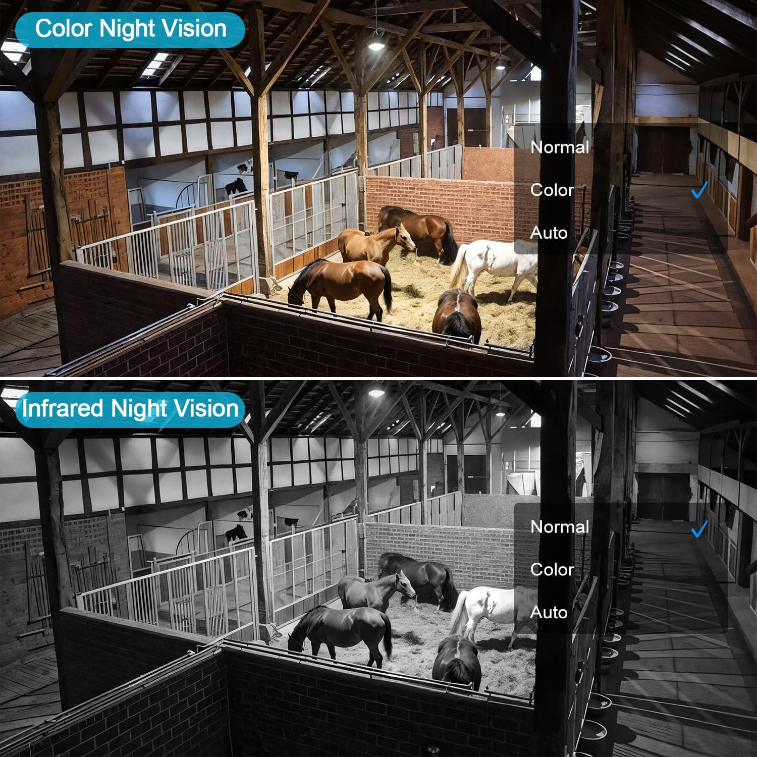 GENBOLT 3G/4G LTE Security Camera Outdoor No Wifi, Wireless Poe IP Surveillance Camera with Human Detection, Auto Tracking CCTV Camera with Sim Card image number 3