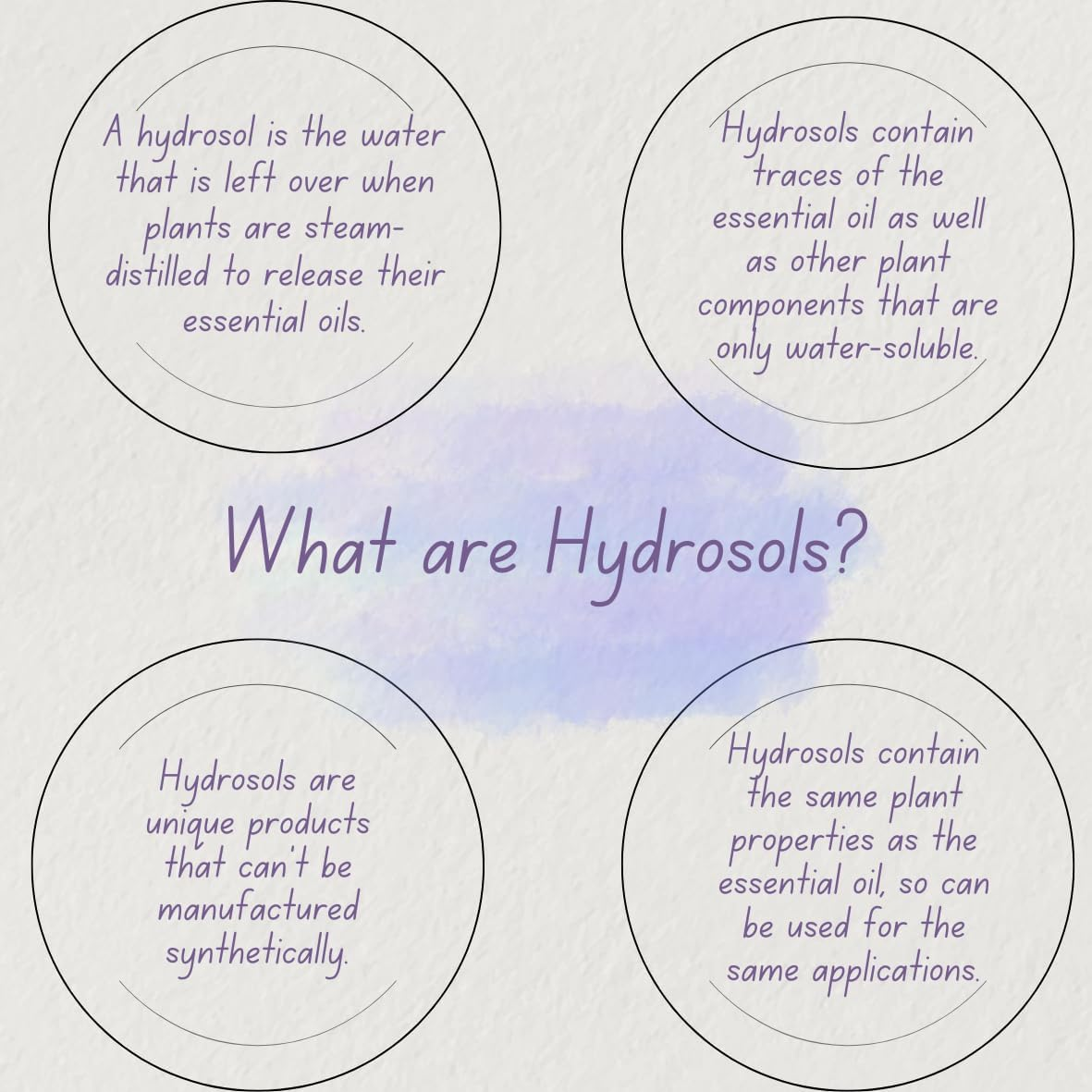 Organic Lavender Hydrosol (250 Ml) - Steam Distilled from Lavender Flowers - Made in Australia image number 1