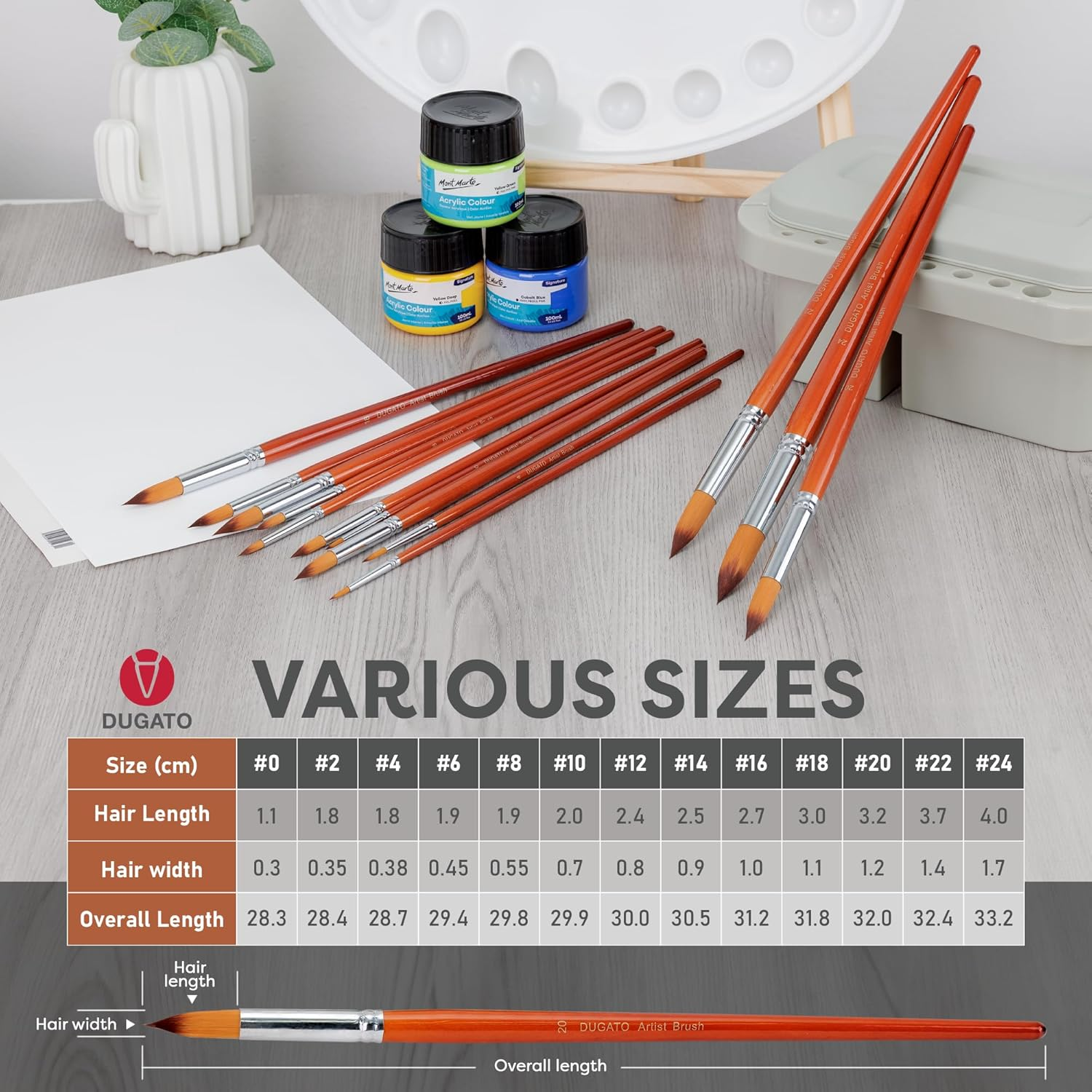 Artist Watercolor Paint Brushes Set 13Pcs - round Pointed Tip Soft Anti-Shedding Nylon Hair Wood Long Handle - Detail Paint Brush for Watercolor, Acrylics, Ink, Gouache, Oil, Tempera, Paint by Numbers image number 3