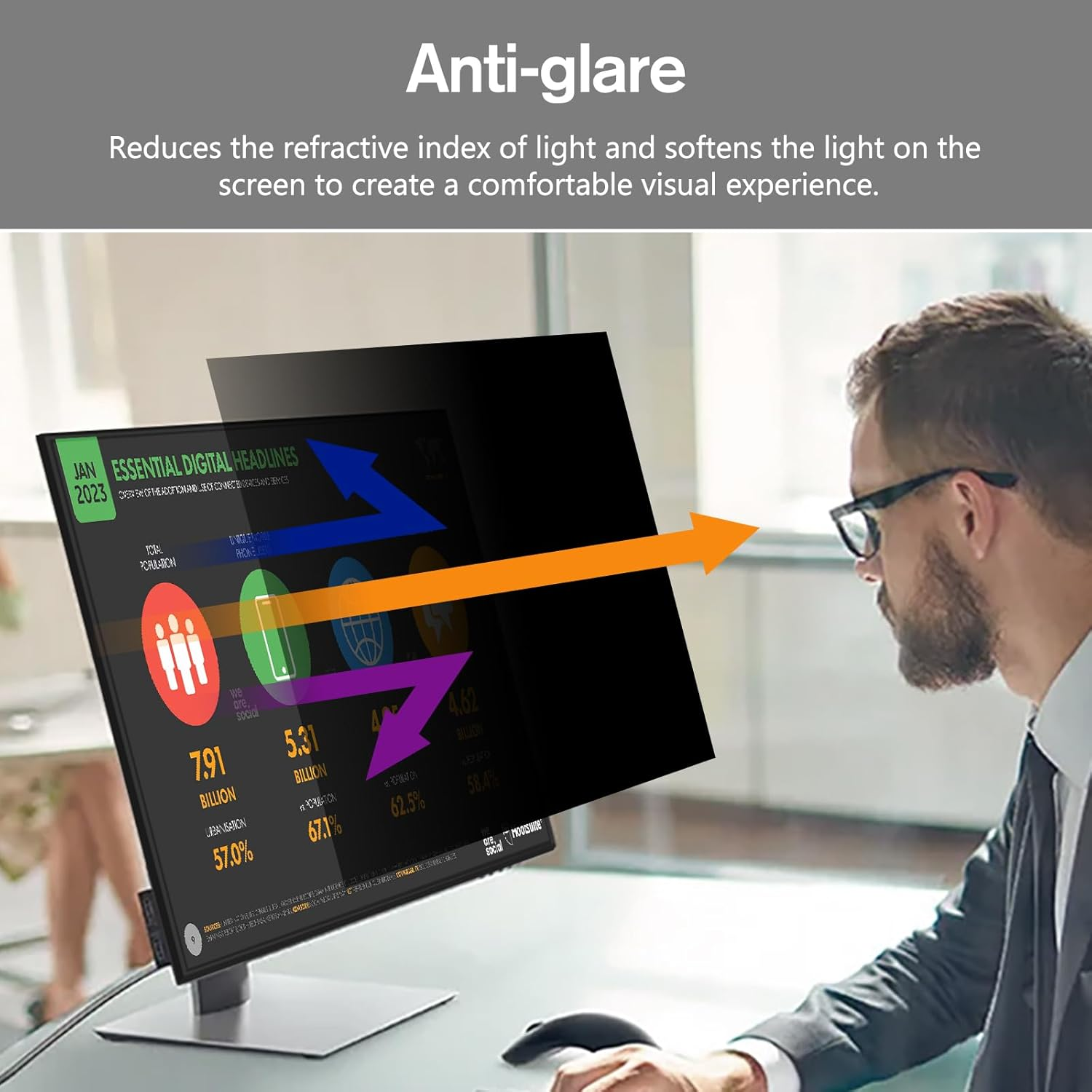 BERSEM 22 Inch Monitor Computer Privacy Screen Filter for 16:10 Ratio,Removable Monitor Anti-Glare & Privacy Filters for 22 Inch, anti Blue Light, Anti-Spy, Anti-Scratch, Uv-Blocking Peripherals image number 4