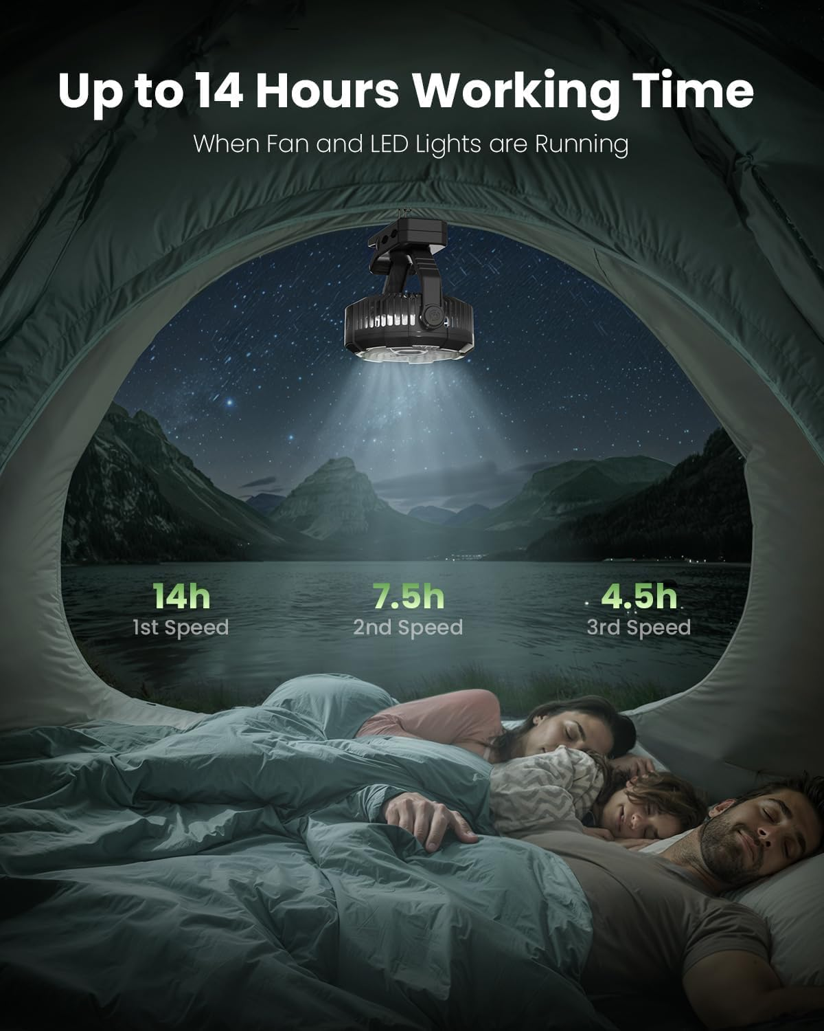 Gaiatop Portable Camping Fan with LED Lantern, 360&deg;Rotation and Clip on for Desk, 4000Mah USB Rechargeable Battery Powered, Digital Display and Hanging Hook for Tent Outdoor Travel Bedroom Black