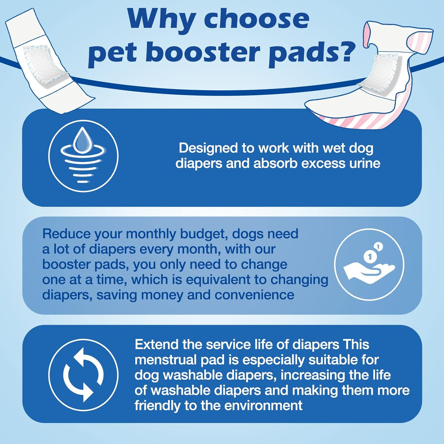 Disposable Dog Diaper Liners Booster Pads for Male & Female Dogs, Doggie Diaper Inserts Fit Most Types of Dog Diapers - Pet Belly Bands & Male Wraps-L-80Pcs image number 6