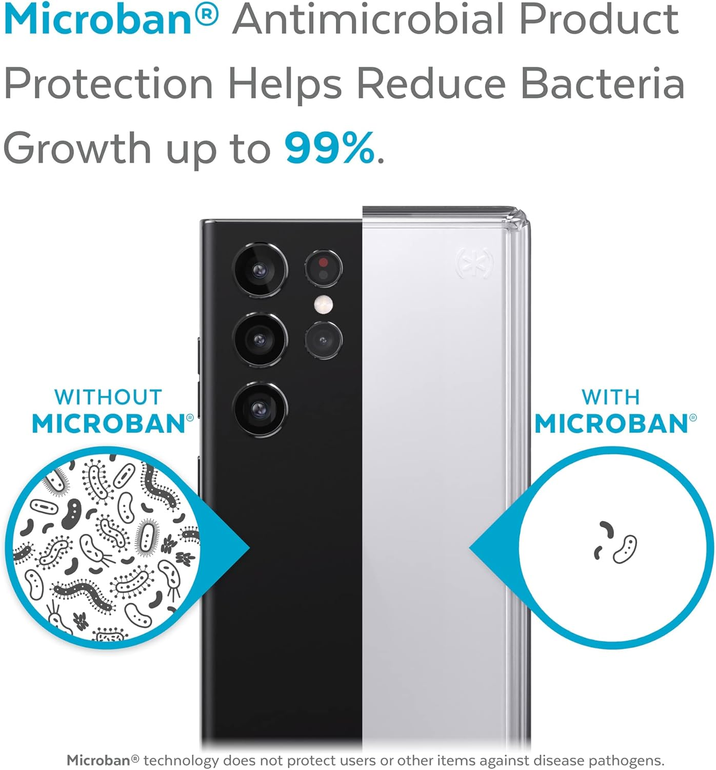 Speck Presidio Perfect Case for Samsung Galaxy S22 Ultra, Clear image number 4