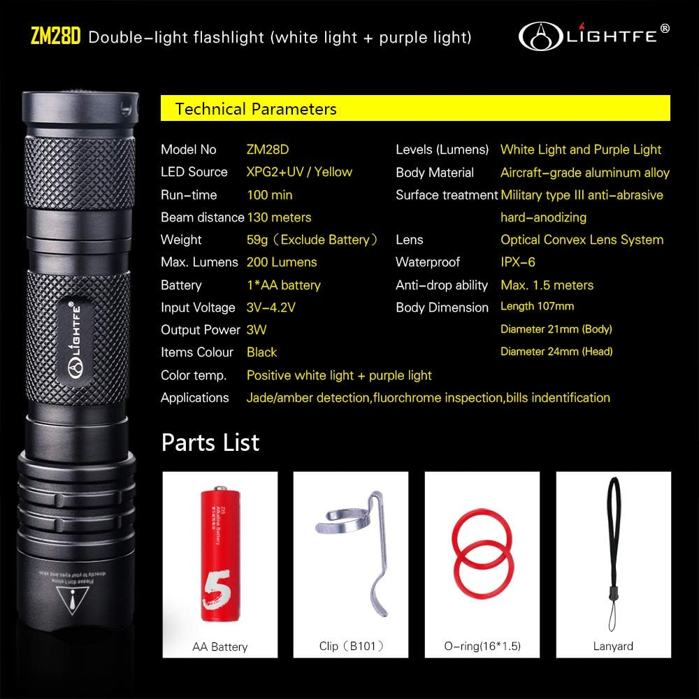 LIGHTFE 365Nm LED Flashlight Double UV and White Light Lens Zoom Strong Light Identification Handheld UV Torch AA Battery for Lamp -Spot Scorpions, Pet Urine, Counterfeit Money, Bed Bugs,For Resin&hellip; (ZM28 UV&W) - Uv301Plus-365Nm image number 2
