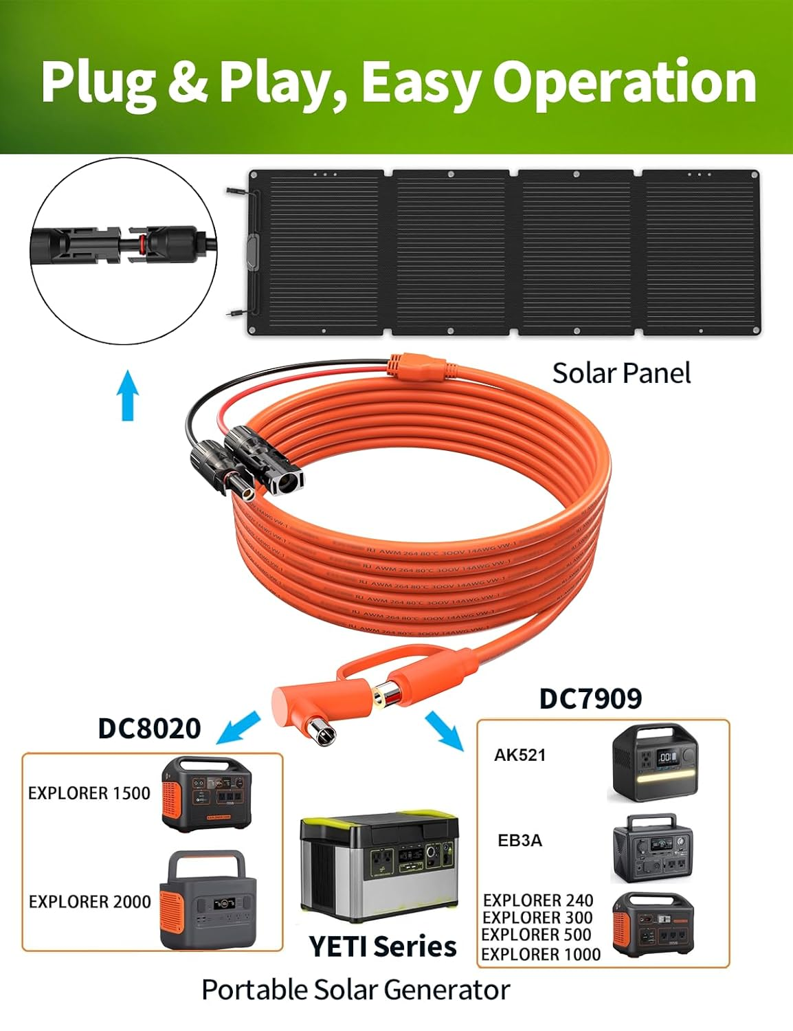 2M Solar Connector to DC 8Mm Adapter Cable, 12AWG+14AWG Solar Cable with DC8020/7909 Compatible with Jackery Explorer 160 240 500 1000, GZ Yeti Portable Power Station, Solar Generator, Solar Panel