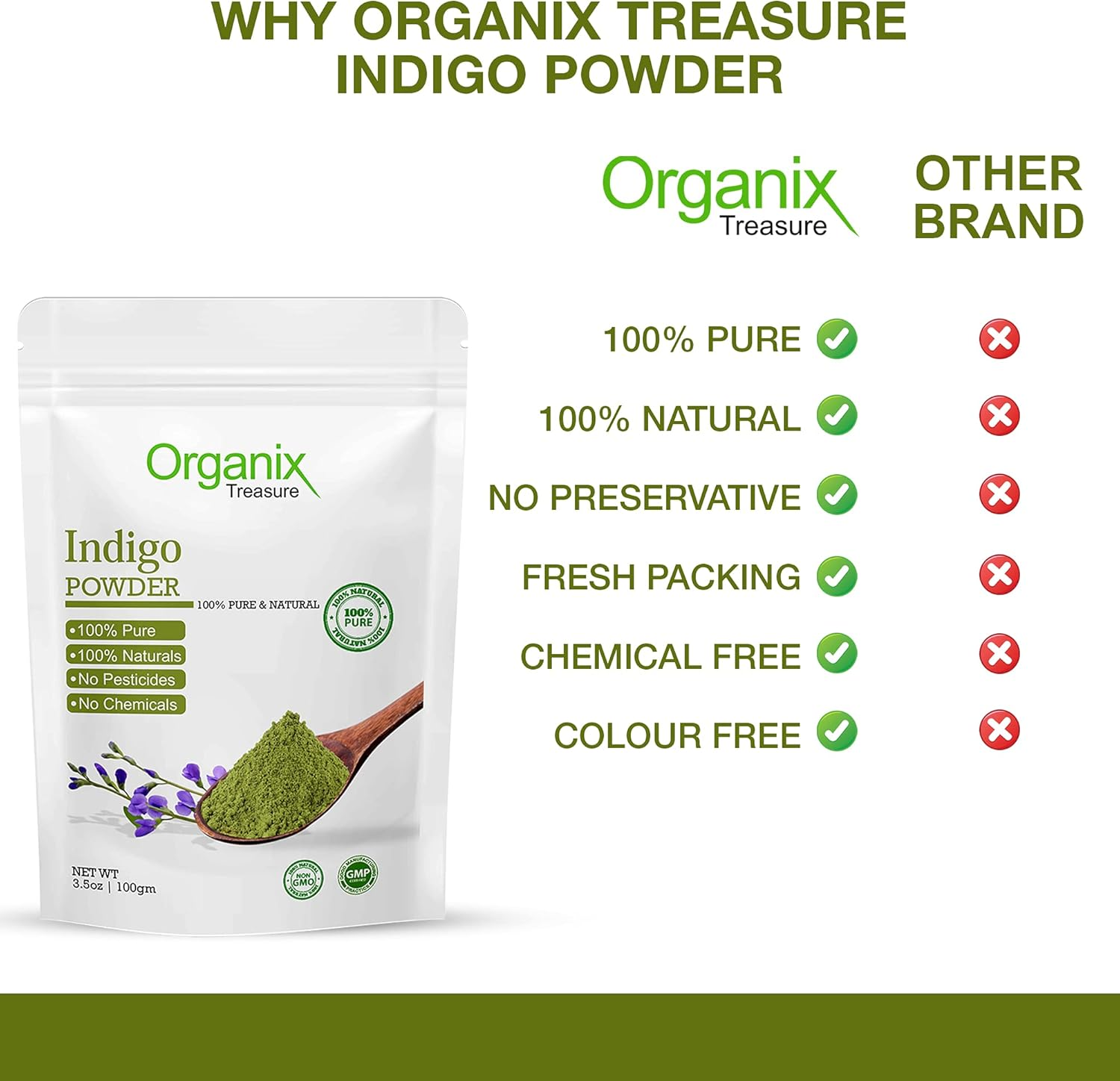 Organix Treasure Pure & Natural Indian Indigo Powder for Hair Care & Hair Growth, 200Gm image number 5