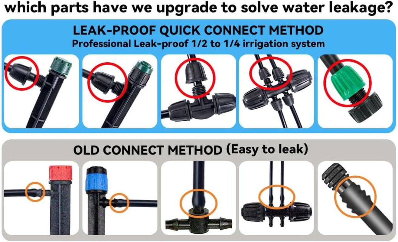 124FT Drip Irrigation Kit,Automatic Irrigation System Garden Watering Misting System with 1/4 Inch 1/2 Inch Irrigation Tubing Hose for Yard, Lawn,Greenhouse image number 1