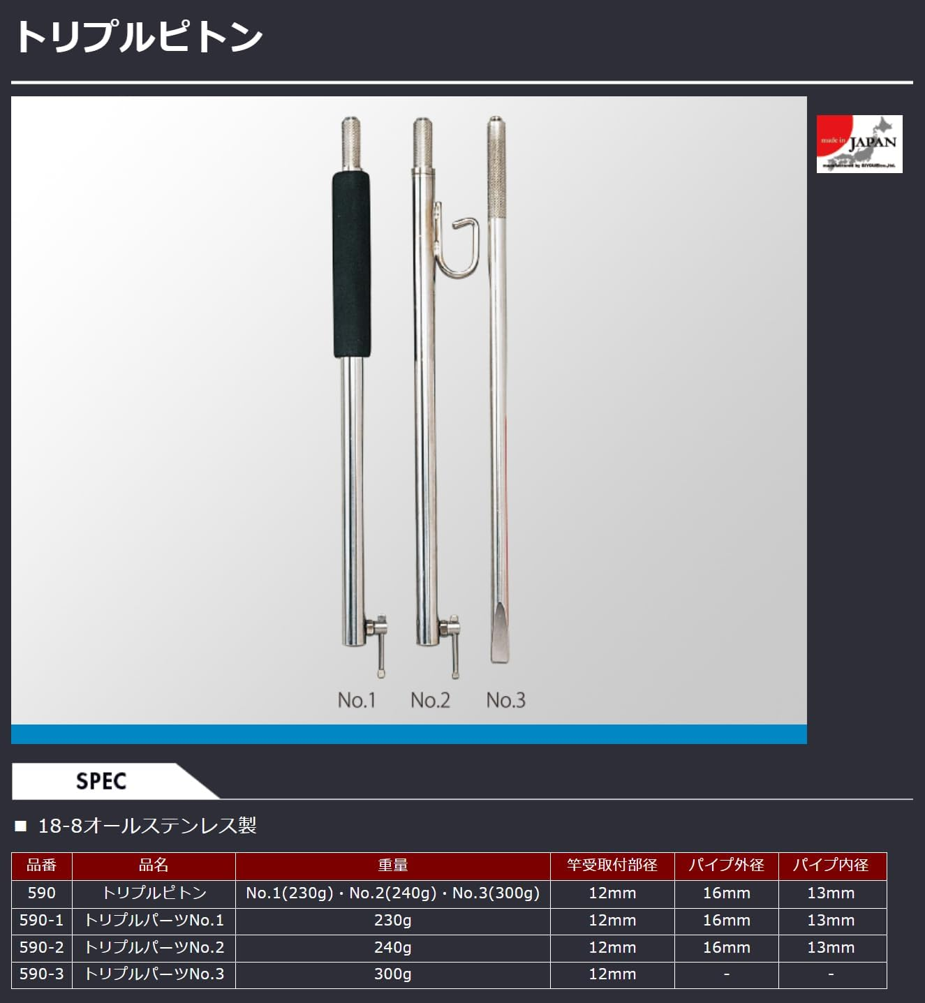 SIYOUEI #590-3 Triple Piton Parts No. 3 Main