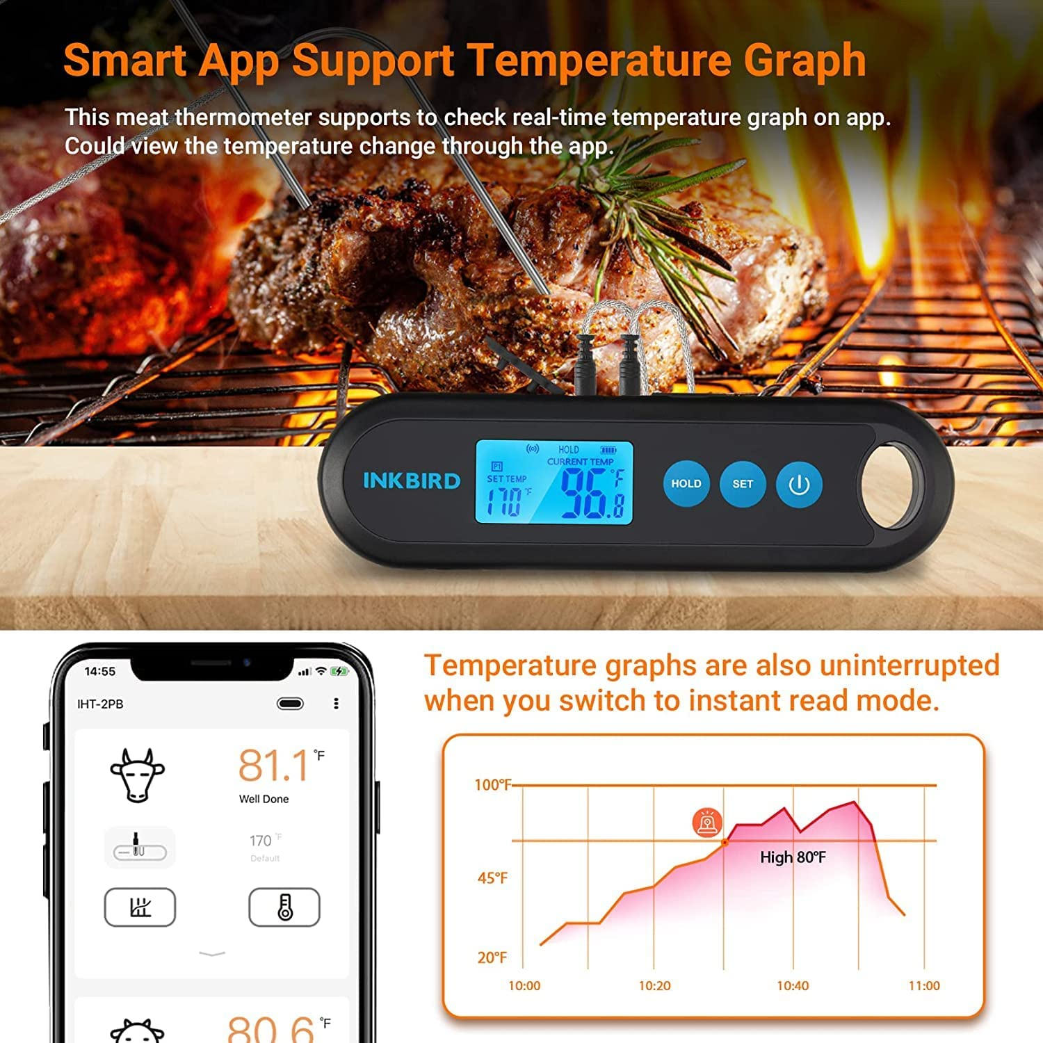 Inkbird Bluetooth Digital Meat Thermometer with External Probes Backlight Display 2 Sec Instant Readout Support Temperature Alarms and Timers Rechargeableinstant Read Cooking Thermometer for Grilling BBQ Poultry Outdoor Barbecue Kitchen (IHT-2PB + 2 Probes) image number 1