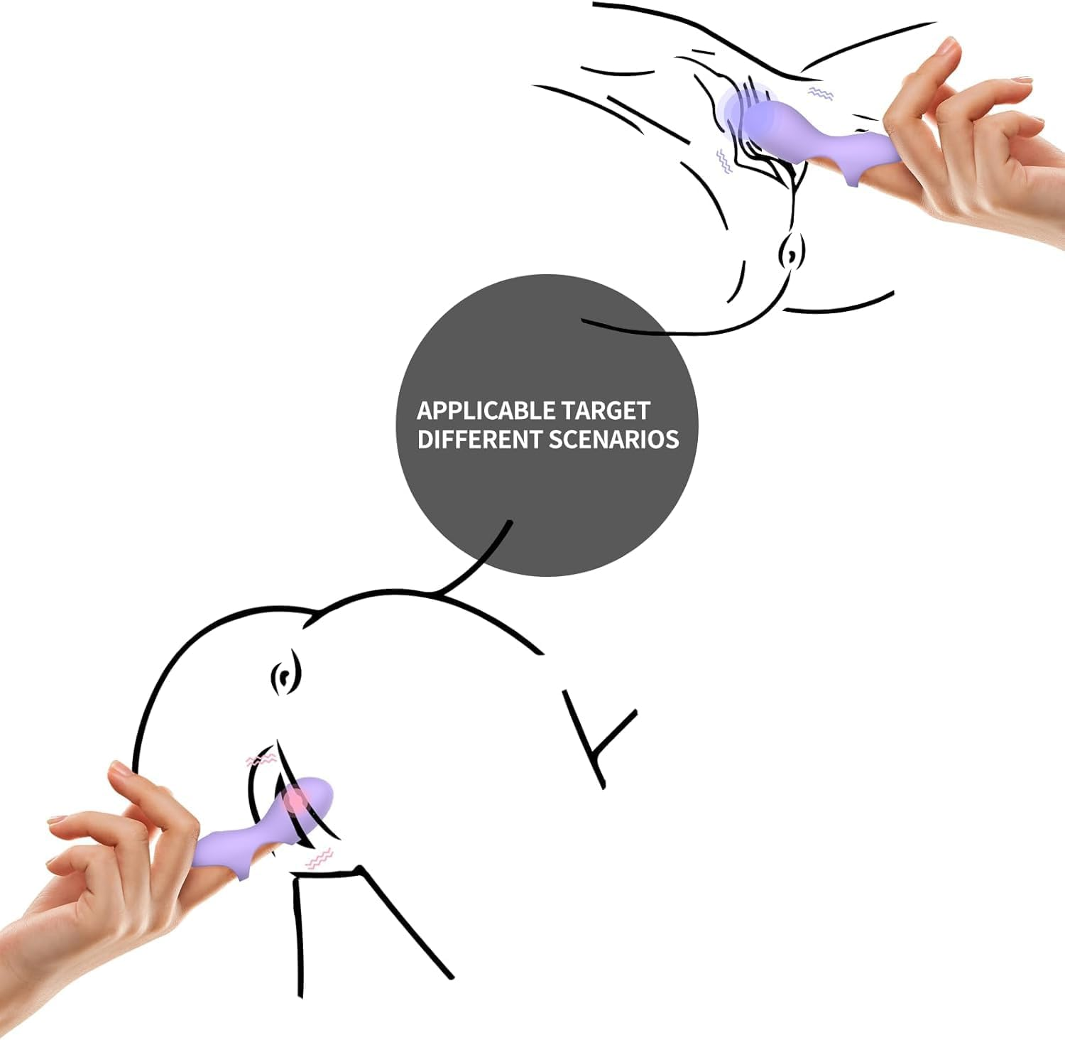 Finger Vibrator for Couples - Powerful Sexual Stimulation Toy for Women with Nipple and Clitoral Sensation - Sexual Pleasure Tools for Women Mini Vibrator Couples Sex Toys (Purple) image number 3