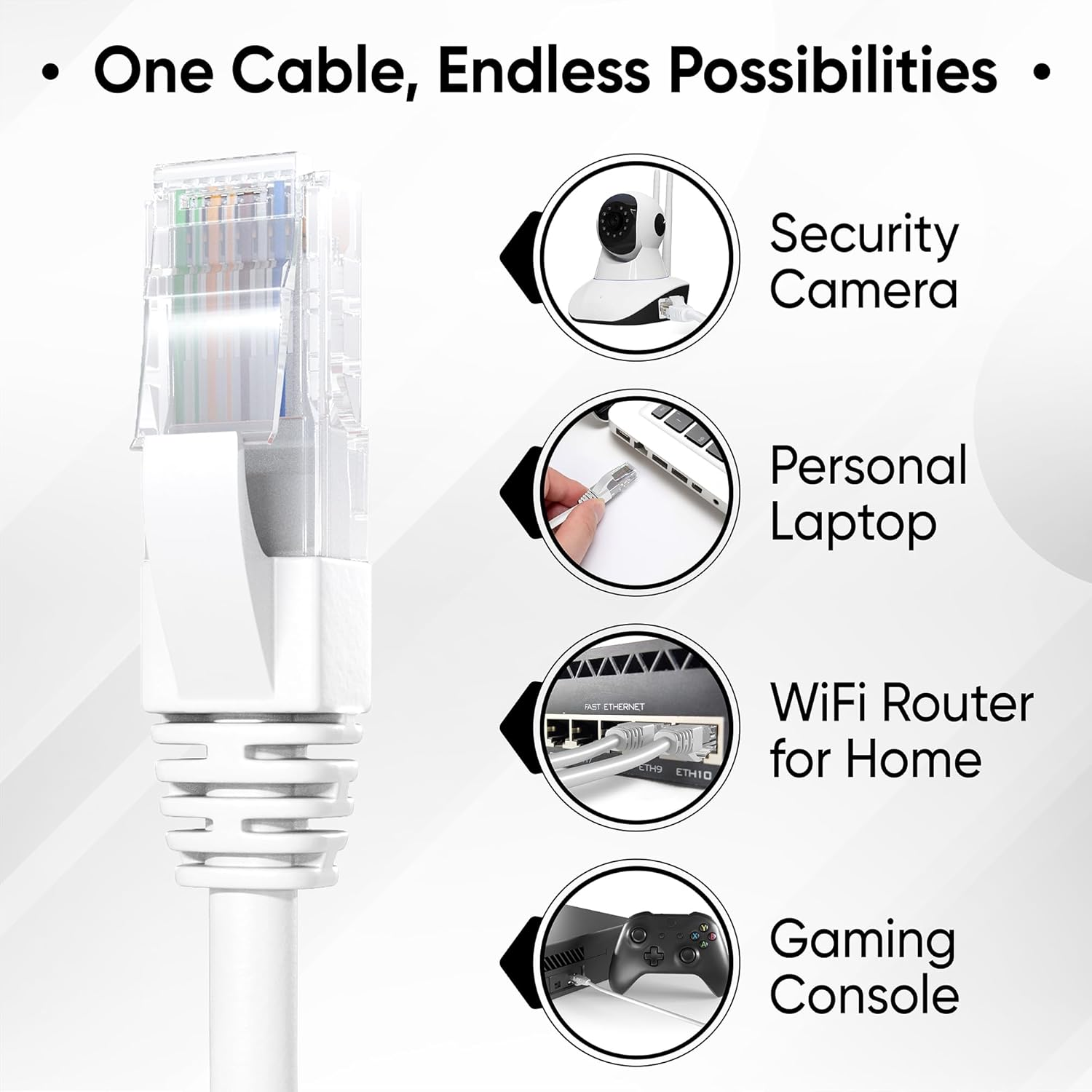 Mr. Tronic White Cat 6 Ethernet Cable 25M, LAN Ethernet Network Cable with RJ45 Ends Connectors, Internet Cable Compatible with Cat 7 / Cat 8 | AWG24 Patch Cable, UTP Cat6 CCA Cable (25 Meter, White) image number 7