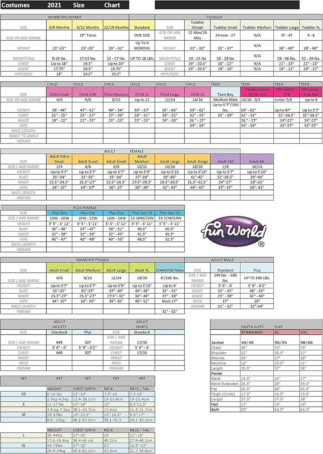 Fun World Costumes Peanut Butter and Jelly Set image number 3