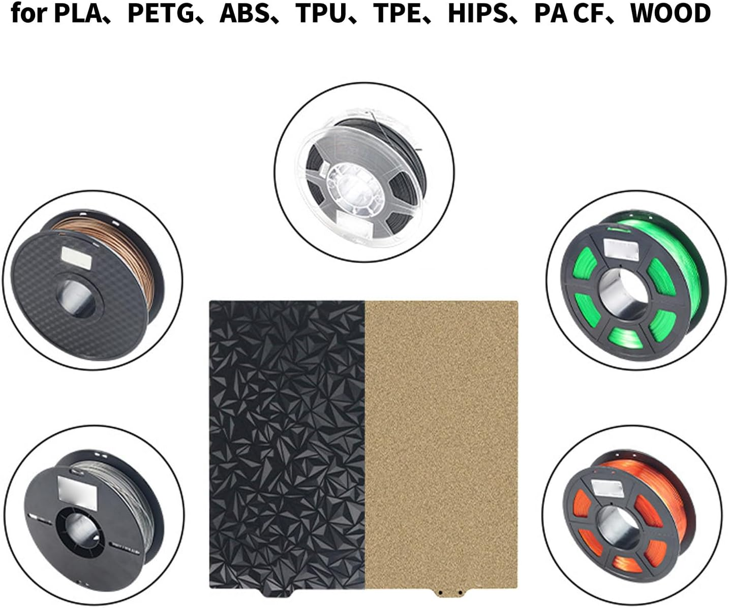 3D Printer PET PEI Build Plate, 377X370Mm 3D Print Flexible Bed 3D Printer PET Sheet Accessories for Ender 5 Plus, Support PLA PETG TPU TPE HPS PA CF Wood (Steel Plate) image number 2