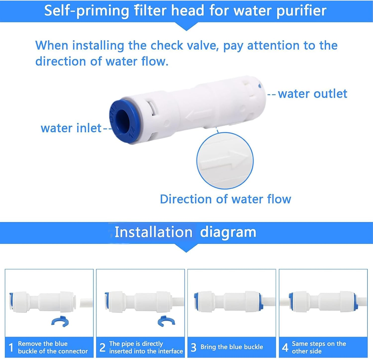 Hunken 6 Pcs 1/4" (6.4 MM) Push-To-Connect One-Way Check Valve, Quick Connect Tube Fittings for RO Systems, Reverse Osmosis Water Filters & Purifiers image number 6