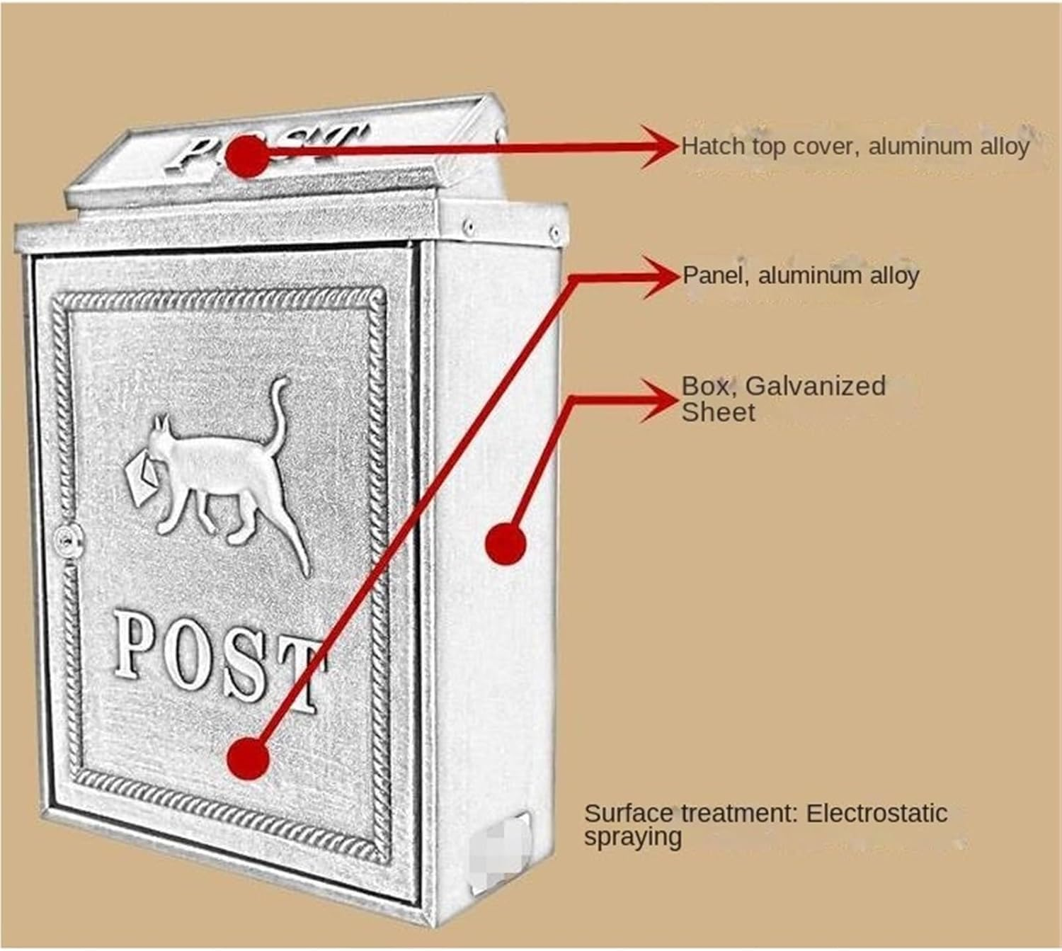 Letterbox Dropbox outside Wall Mount Locking Mailbox with Sturdy Key Lock Outdoor Security Post Box Post Box(Black) - Brown image number 3