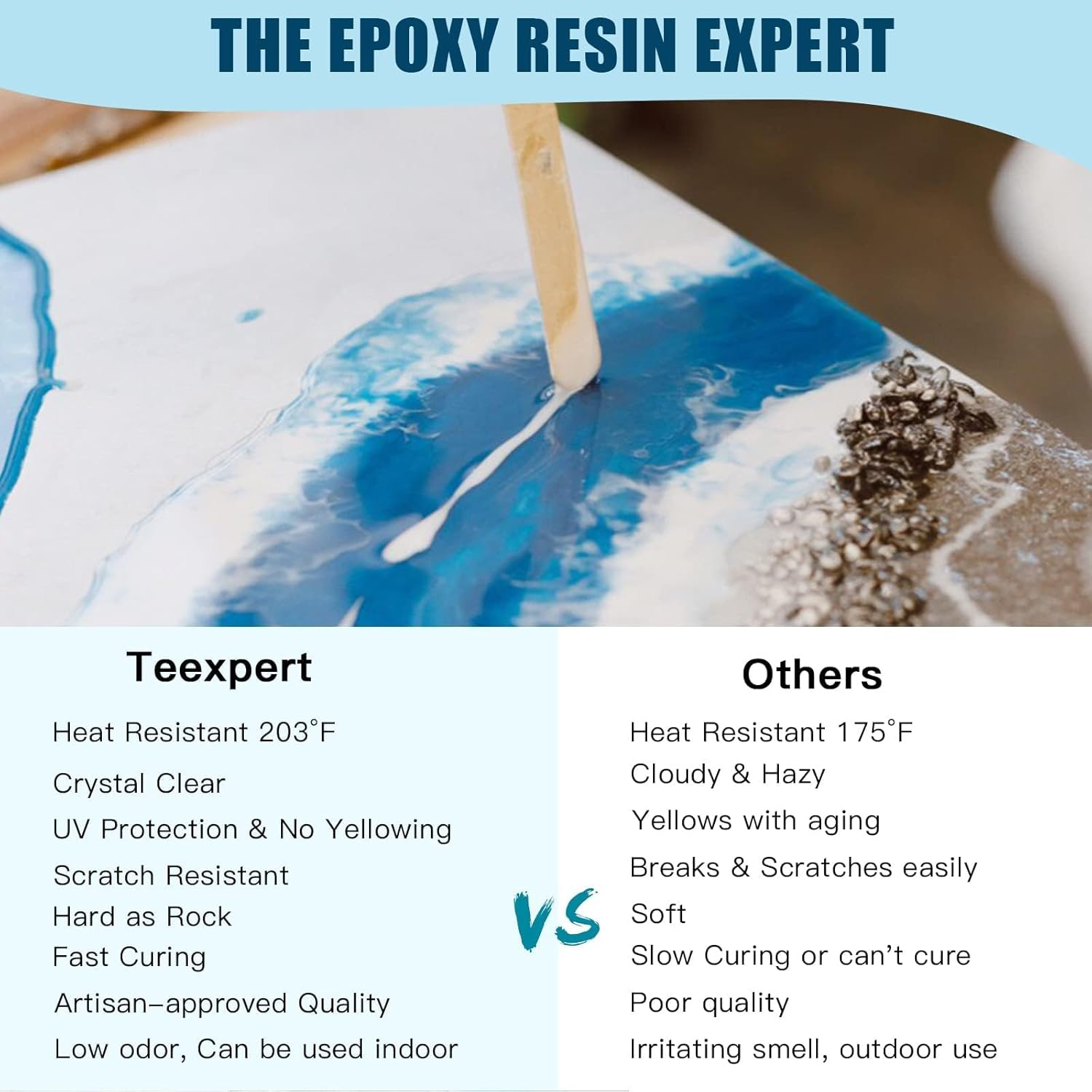 Teexpert Epoxy Resin Kit for Beginners, 474Ml Crystal Clear Resin Starter Kits with Moulds, Pigments, Mica Powder, Gold Leaf, Resin Kit for Coaster Jewelry Tray Coating and Casting image number 3