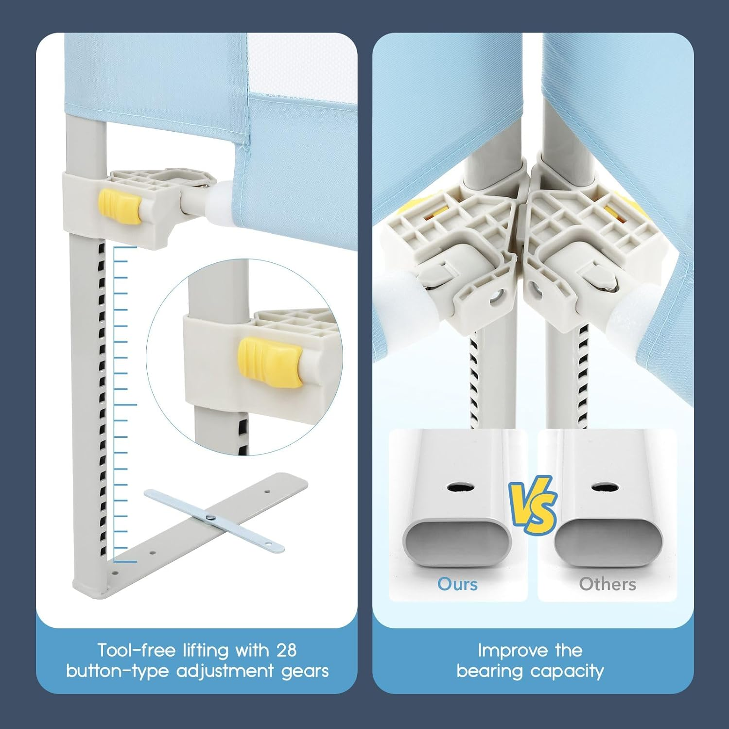 KIDBOT 3Pcs Kids Bed Rail Guard Queen Size,Baby Toddler Side Safety Guard Barrier,Adjustable Child Cot Fence Baby Fall Protection Fabric Double Lock Smurfs,150X100Cm*1Pcs & 200X100Cm*2Pcs image number 6