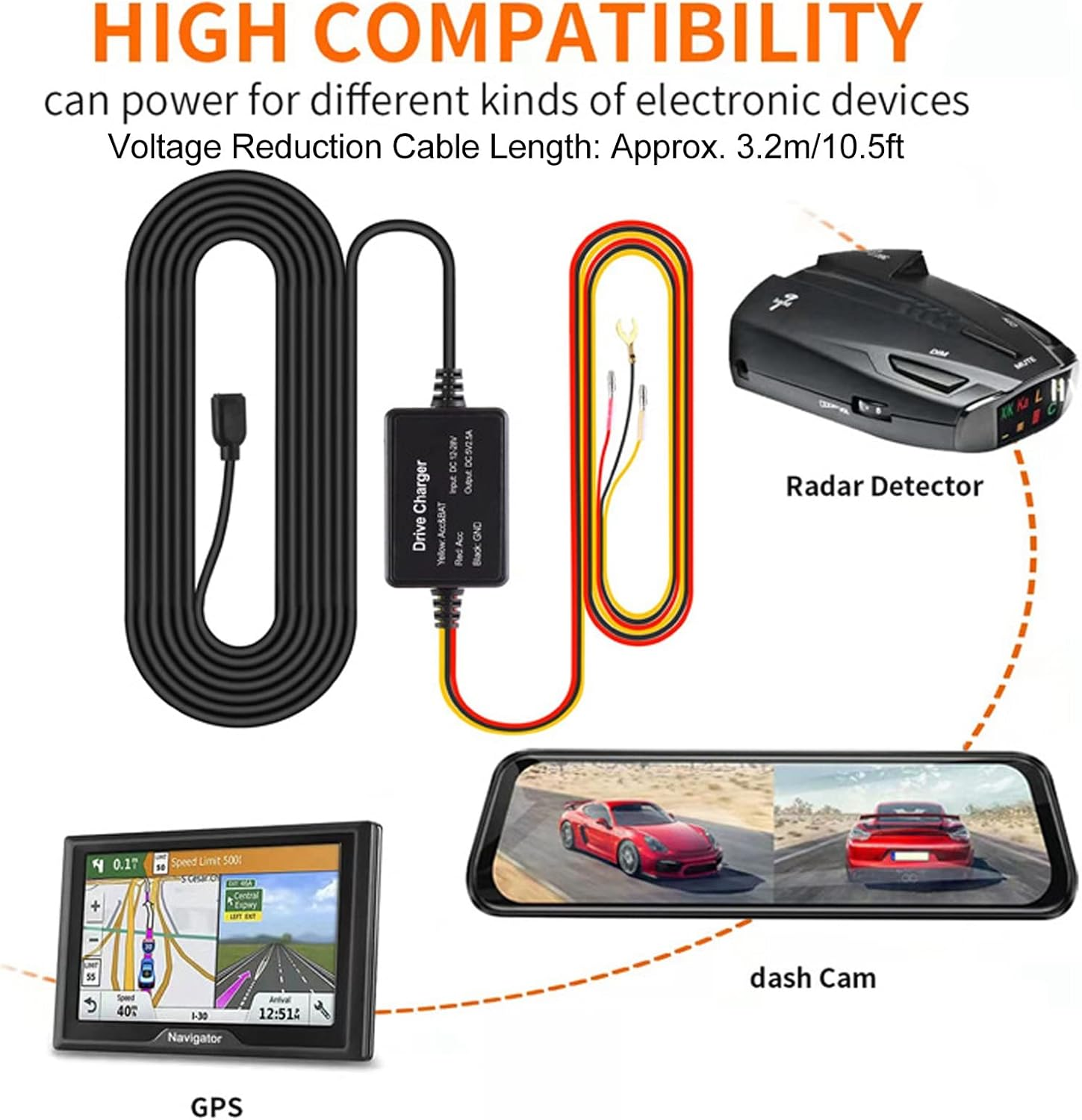 Rengu Dash Cam Hardwire Kit, GPS Navigator Flexible USB Hardwire Kit (Mini)