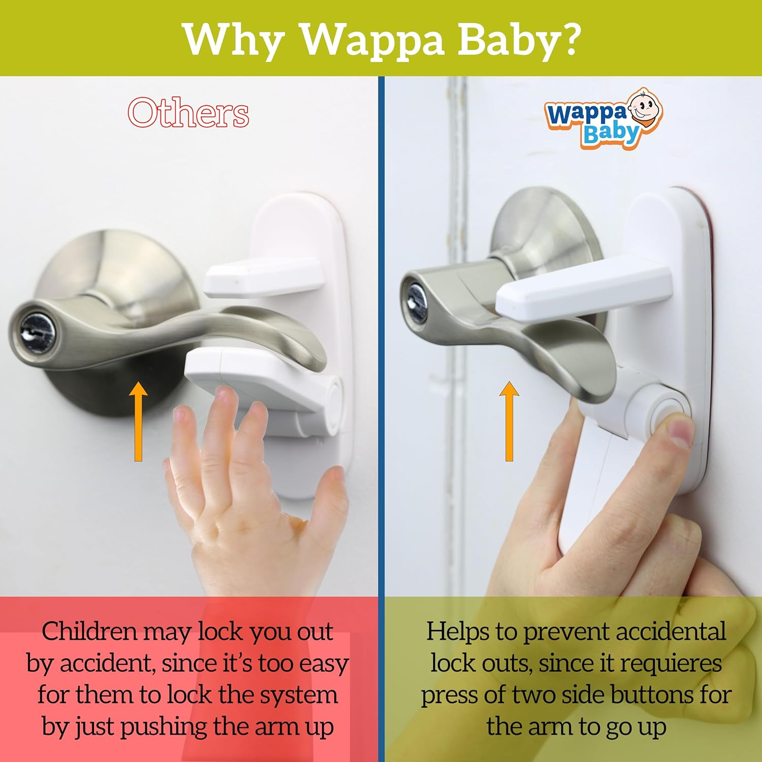 Improved Childproof Door Lever Lock 4-Pack Prevents Toddlers from Opening Doors. Easy One Hand Operation for Adults. Durable ABS with 3M Adhesive Backing. Simple Install, No Tools Needed (White, 4)