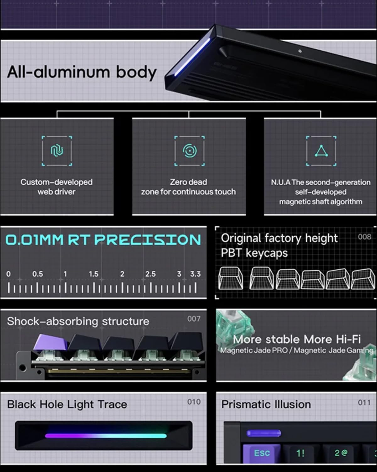 Nuphyx BH65 All-Aluminum Magnetic Switch Gaming Keyboard,65% 68Keys RGB Rapid Trigger Wired Custom Hall Effect Keyboard,Pbt Keycaps,Actuation Point Adjustable,8K Hz Polling Rate-Magnetic Jade Gaming image number 3