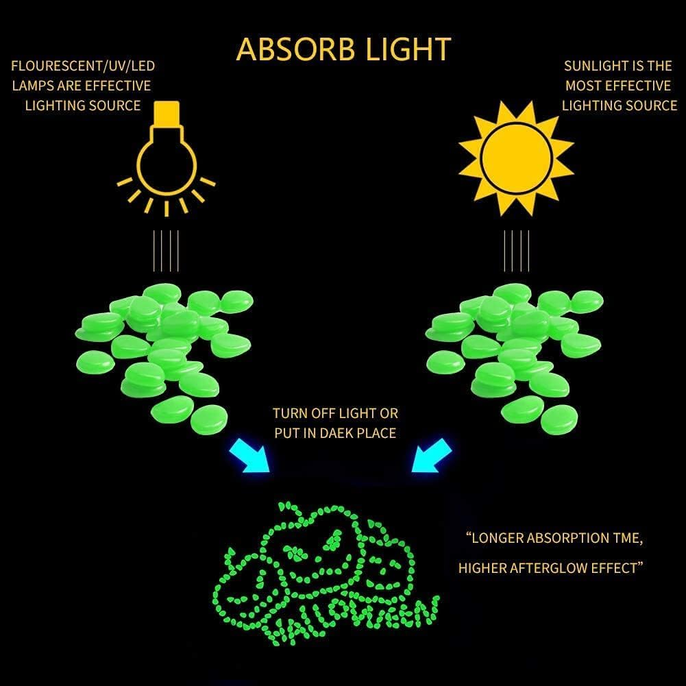 Glow in the Dark Pebbles for Outdoor Decor, Garden Lawn Yard, Aquarium, Walkway, Fish Tank, Pathway, Dwered by Light or Solar-Recharge Repeatedlyriveway, Luminous Pebbles 300Pcs (Green) image number 3