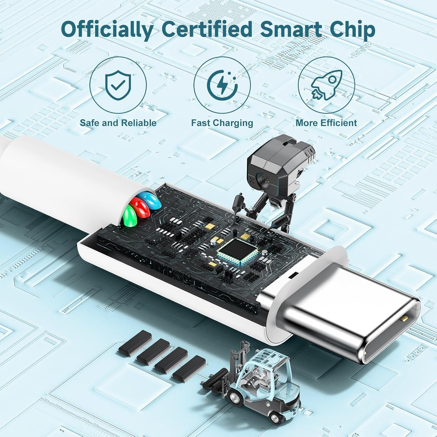 3Pack for Apple USB C to USB C Charging Cable 1.2M 60W,Type C to Type C Fast Charger Cord for Iphone 15/16, Macbook Pro/Air, Ipad Air 4/5,Mini 6/Pro12.9In/11In, Samsung S25, S24, S23, S22 image number 3