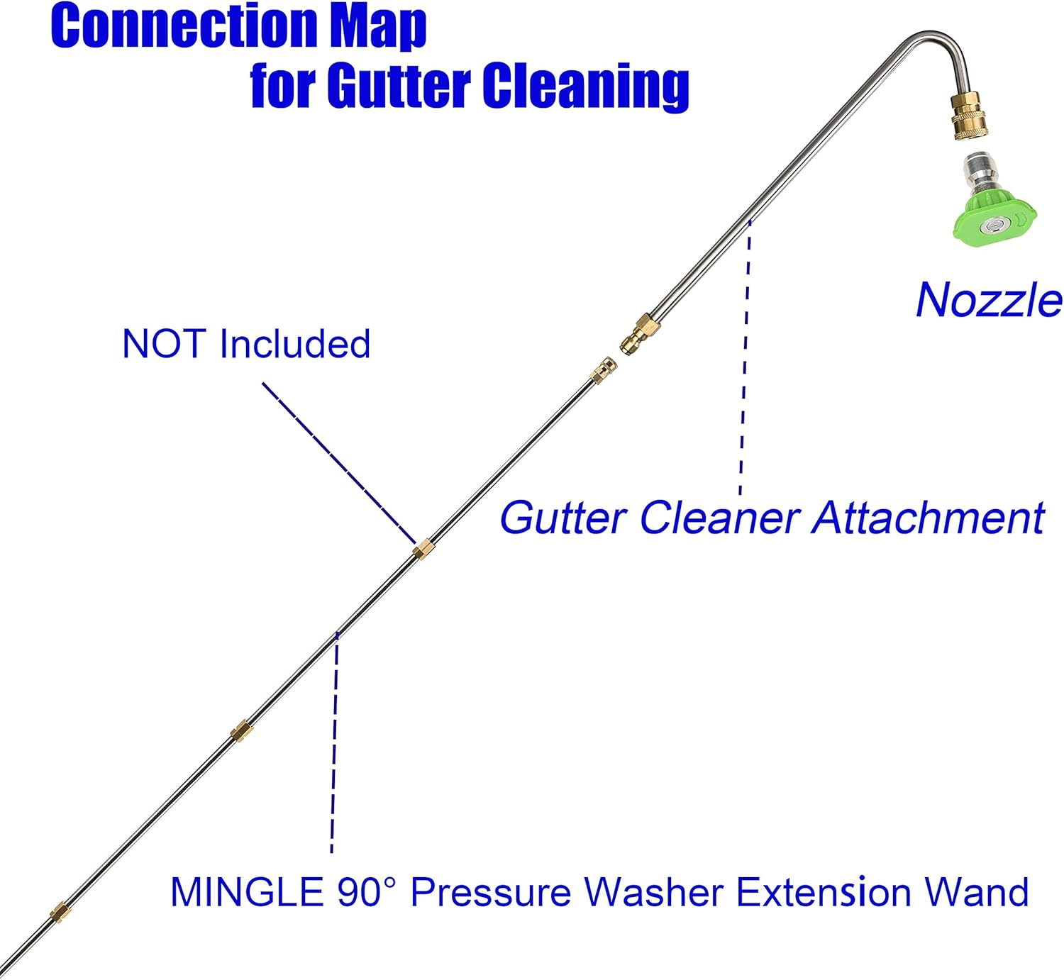 M MINGLE Stainless Steel Pressure Washer Gutter Cleaner Attachment, Angled Extension Wand for Gutter Cleaning, 5 Nozzle Tips, 1/4 Inch Quick Connect, 13 Inch image number 1