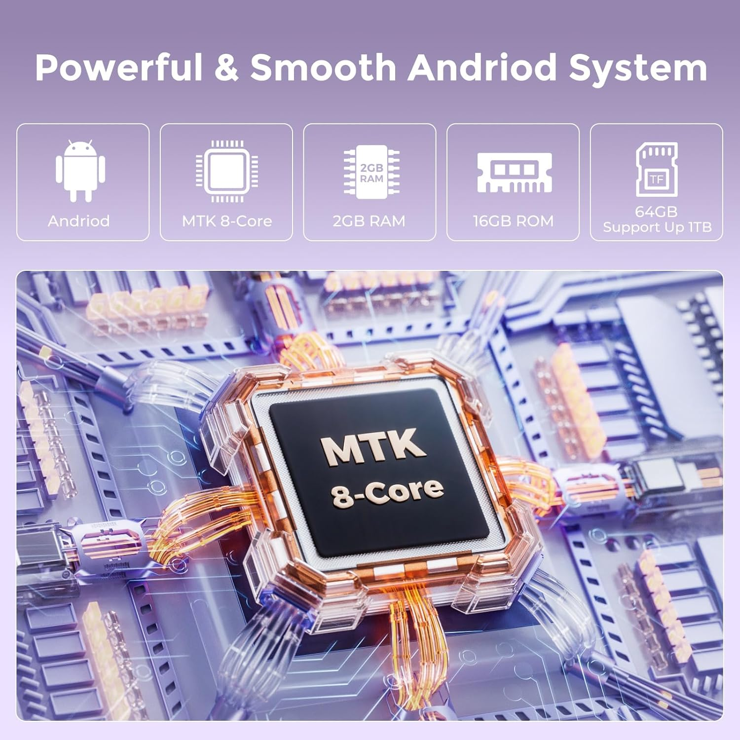 Innioasis 80GB MP3 Player with Bluetooth and Wifi, MP3 Player for Kids with Spotify, Spotify Kids, Pandora, Audible, 4.0" Touch Screen Music Player with Parental Controls, up to 1TB (White+ Purple) - Sky_Blue image number 3