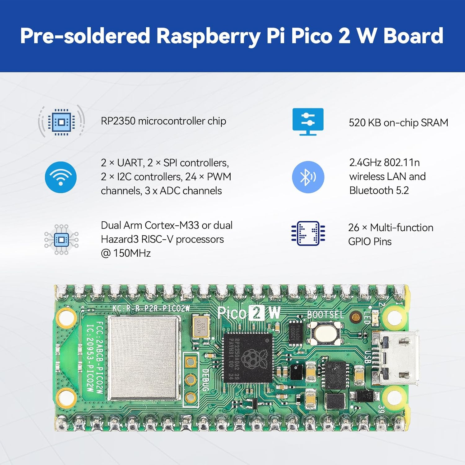 Sunfounder Raspberry Pi Pico 2 W Ultimate Starter Kit with 110+Video Courses Online Tutorials, 96 Projects (16 Iot Projects), Micropython, C++ (Compatible with Arduino IDE)