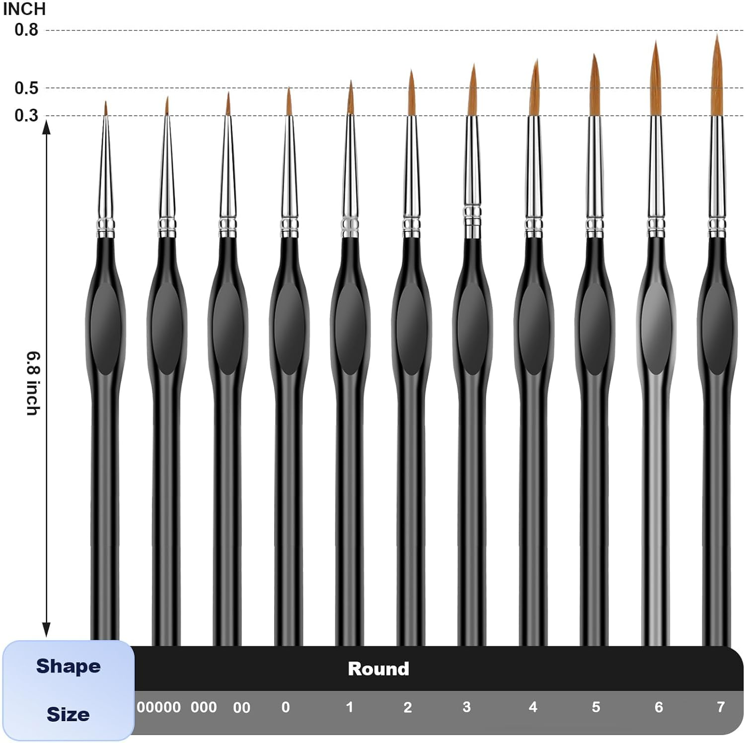 Kvadouly Professional Detail Paint Brushes Set &ndash; 11 Miniature Brushes for Acrylic, Watercolor, Oil, Models & Nail Art image number 5