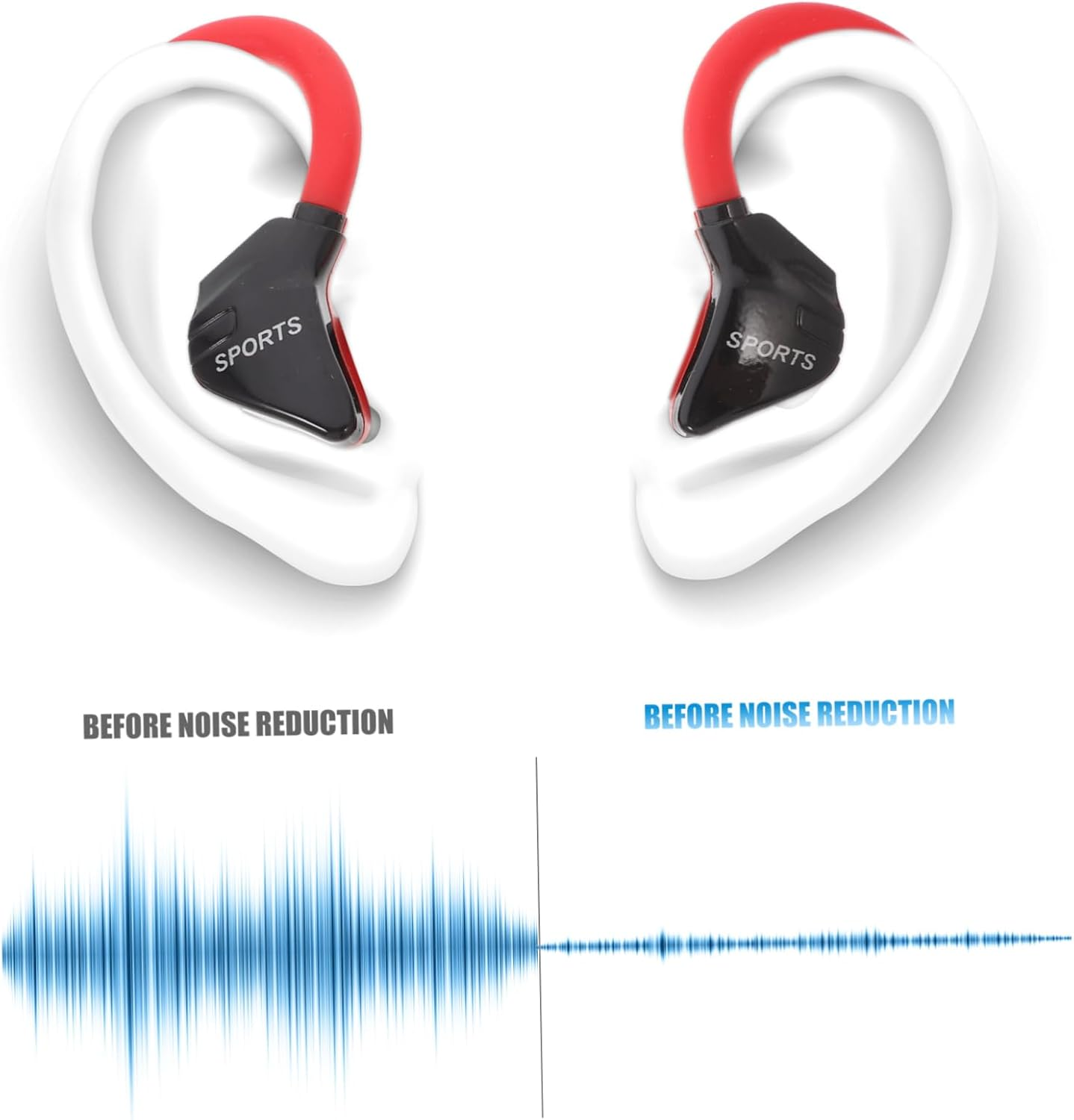 HONMEET Ear Earbuds Fit for Sports Running and Gym Comfortable Hanging Headset with Stereo Sound and Easy Control for Smartphones image number 4