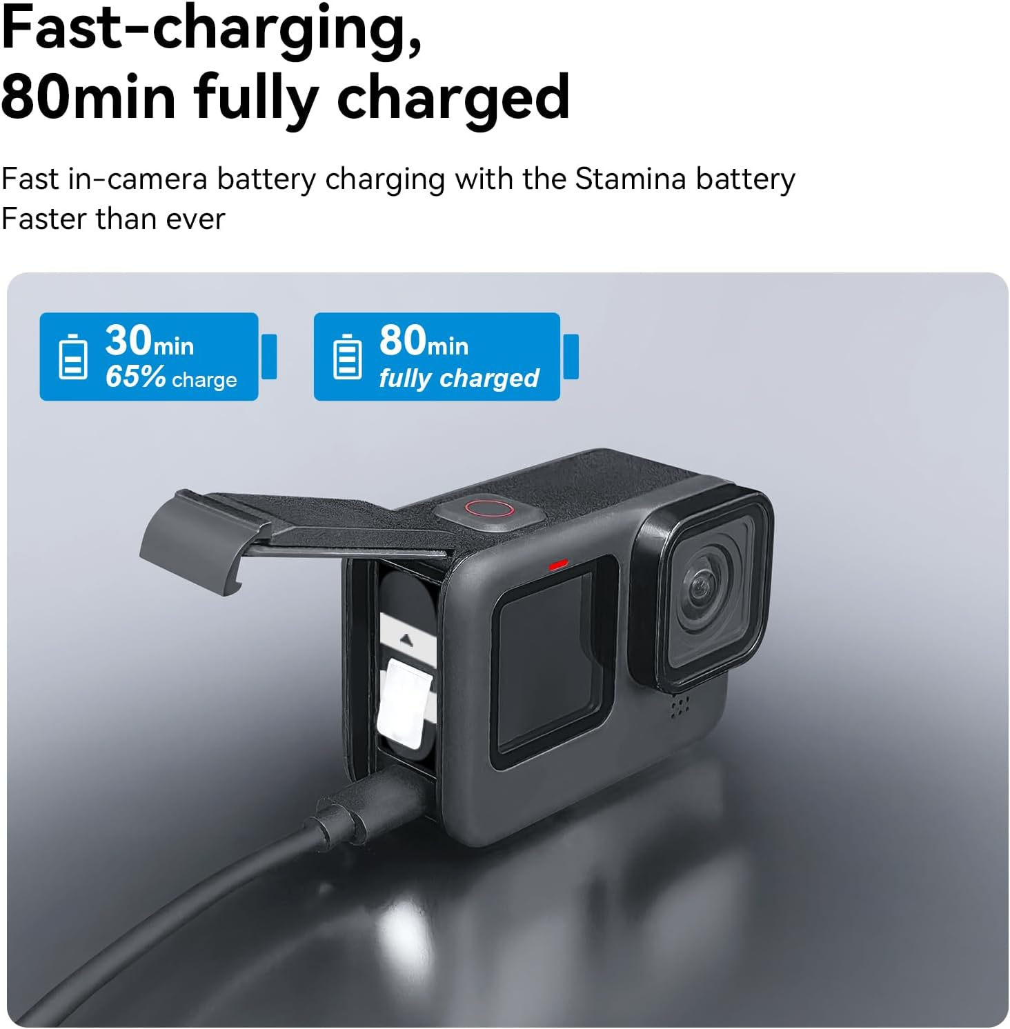 TELESIN 2-Pack Enduro Battery Charger Kit for Go Pro Hero 12 Hero 11 Hero 10 Hero 9, Long Lasting Batteries as Original Official + Pocket Fast Charge Smart Power Indicator Charging Case image number 5