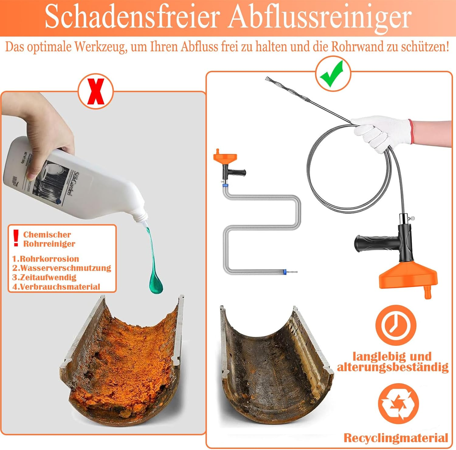 Pipe Cleaning Spiral 10 M Drain Snake Clog Remover Tool - Drain Cleaner Spiral for Sewerage, Kitchen, Bathroom, Shower, Toilet, Clogged Drains, Opener, Pipe Cleaner image number 2