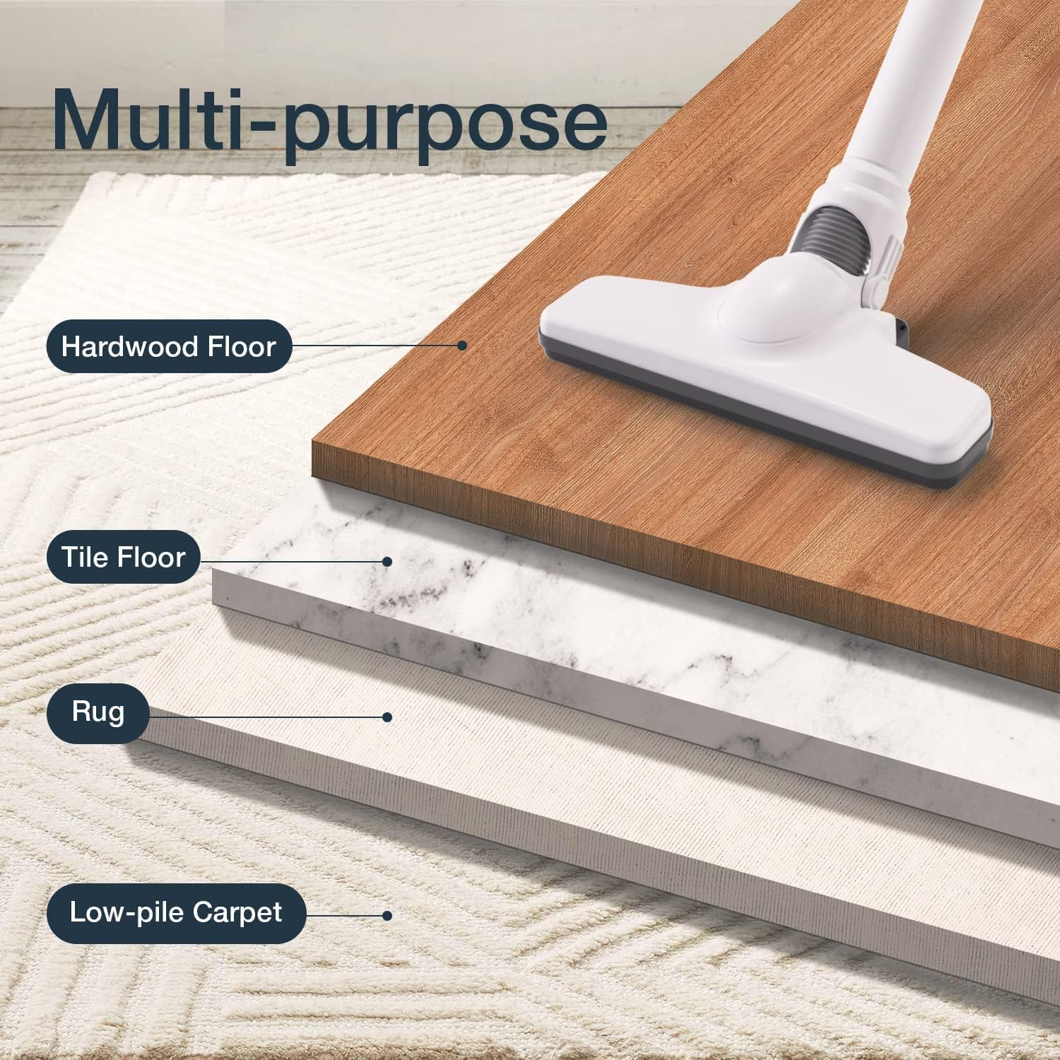 KEROMEE Cordless Vacuum Cleaner, Handheld 3-In-1 Stick Lightweight Vacuum Broom for Pet Hair Hardwood Floor Cat Litter Carpet Mattress Cleaning image number 2