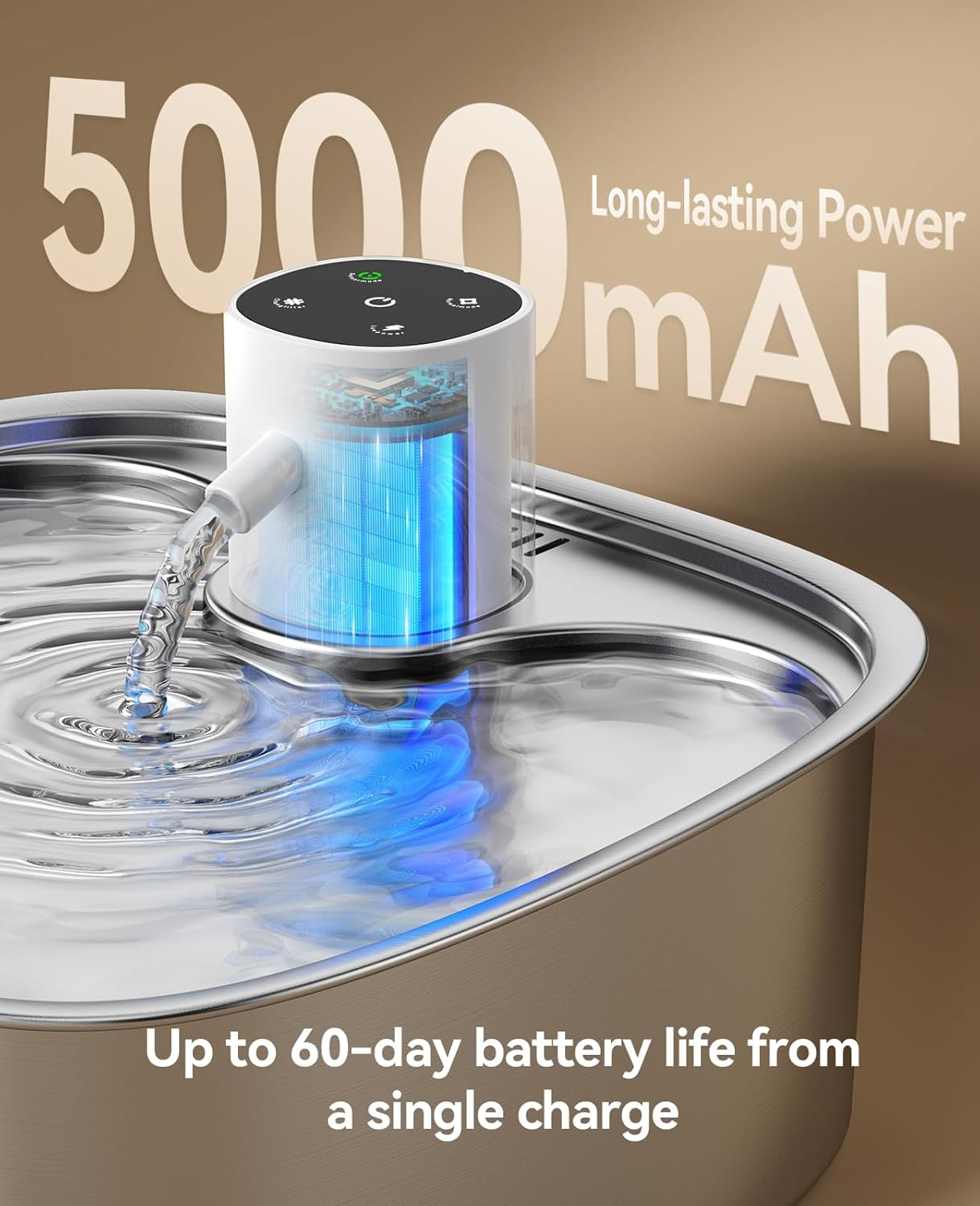 FEELNEEDY 8L Wireless Cat Fountain, 5000 Mah Drinking Fountain for Dogs with 3 Filters, Stainless Steel Cat Fountain, Dishwasher Safe, Improved Radar Sensor image number 5