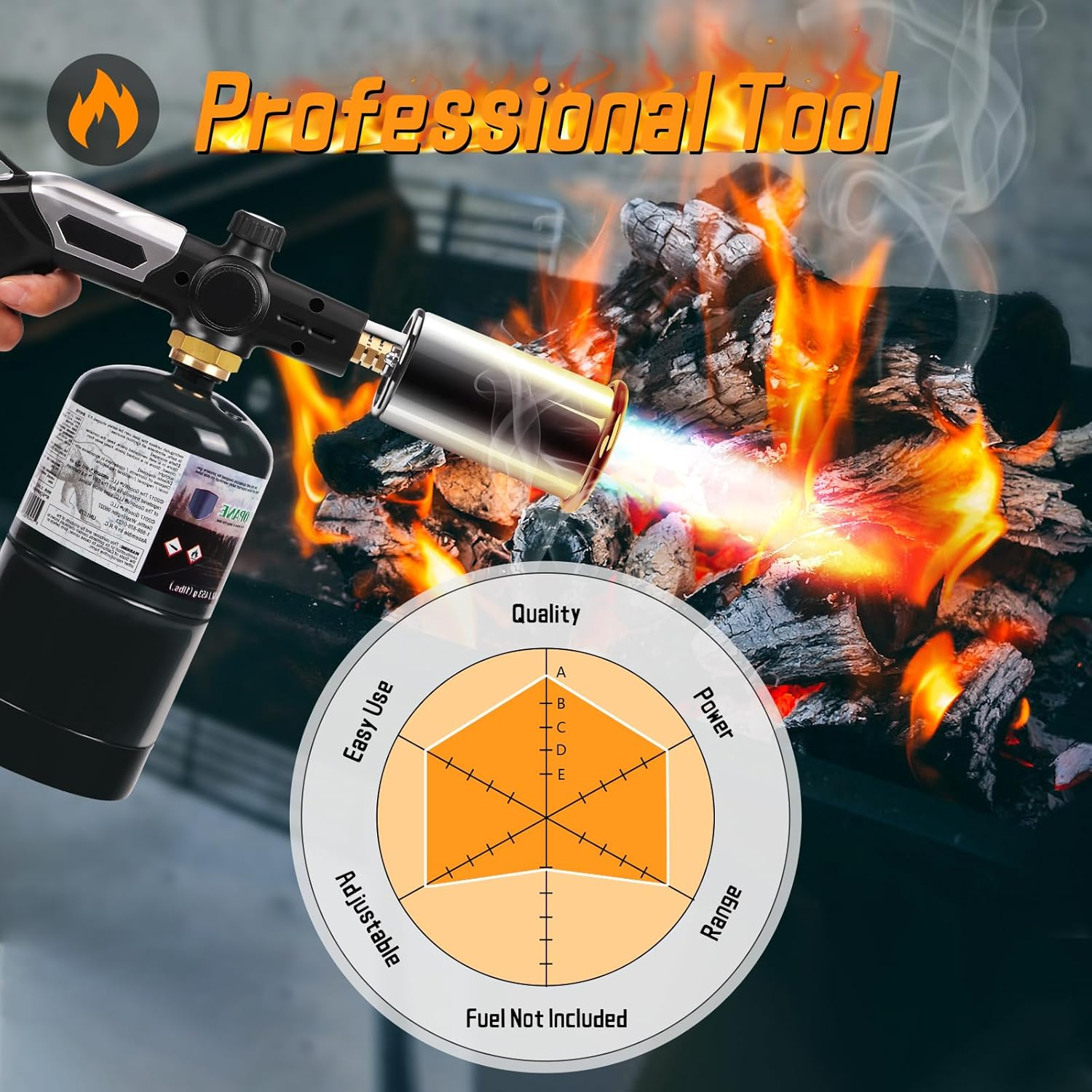 Powerful Cooking Torch with Adapter - Professional Propane & Butane Grilling Torch for Sous Vide, Searing Steak, Outdoor Charcoal Starter, BBQ Tool Culinary Torch (Propane Tank Not Included) image number 4