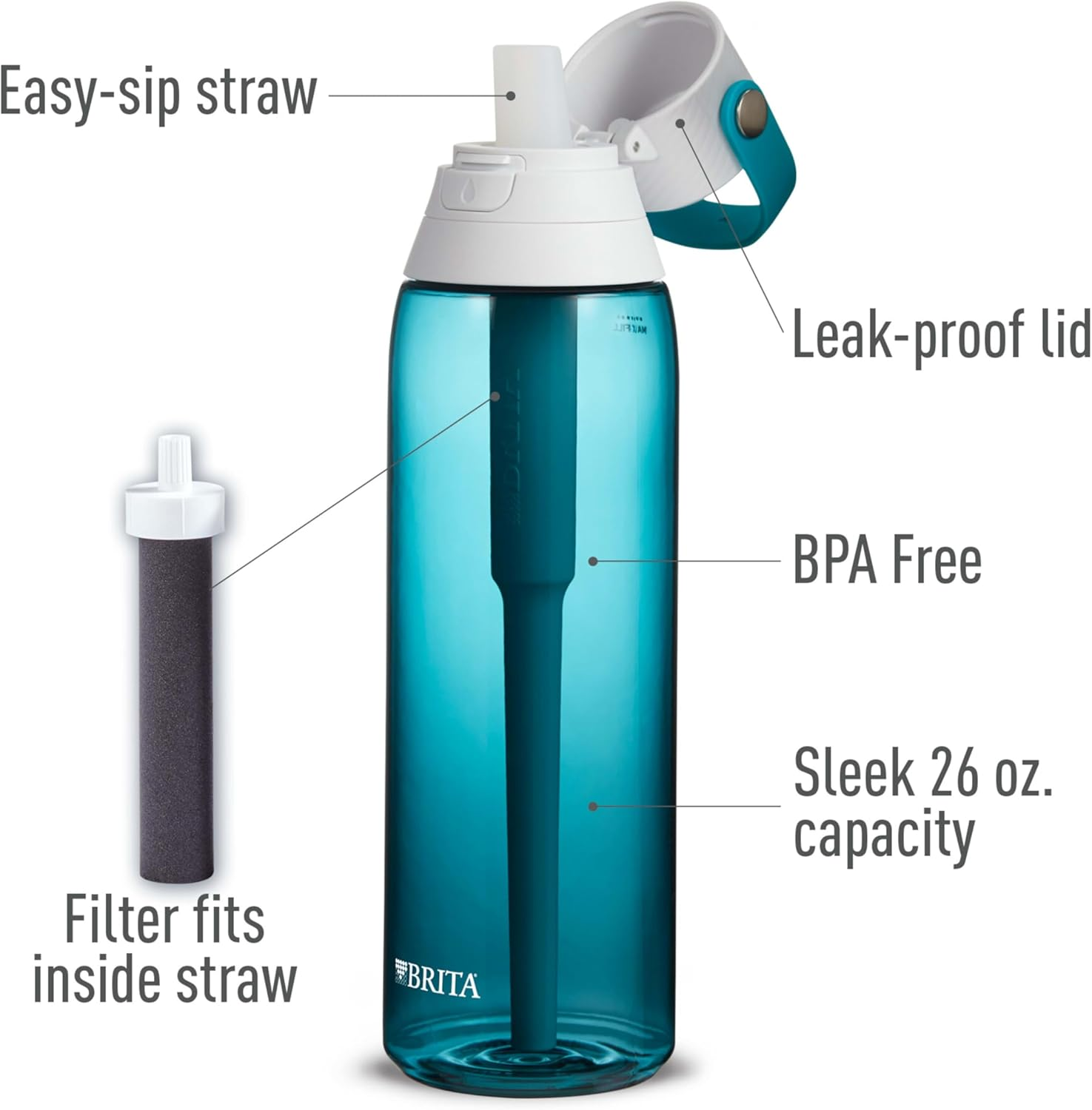 Brita Hard-Sided Plastic Premium Filtering Water Bottle, Bpa-Free, Reusable, Replaces 300 Plastic Water Bottles, Filter Lasts 2 Months or 40 Gallons, Includes 1 Filter, Sea Glass - 26 Oz. image number 4