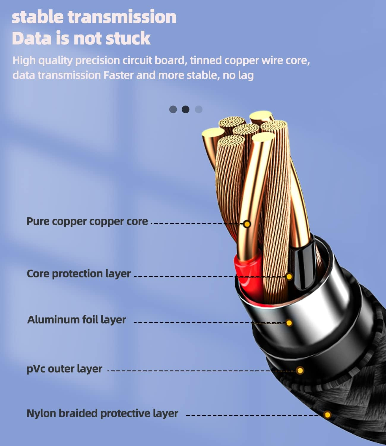 USB to Lightning Adapter OTG Cable USB-A Female Type C Male 3.0 Converter Thunderbolt Port Cord for Apple for Iphone15 Pro Max for Ipad 10 Air4/5 Mini6 Pro 12.9 Macbook Compatible image number 4