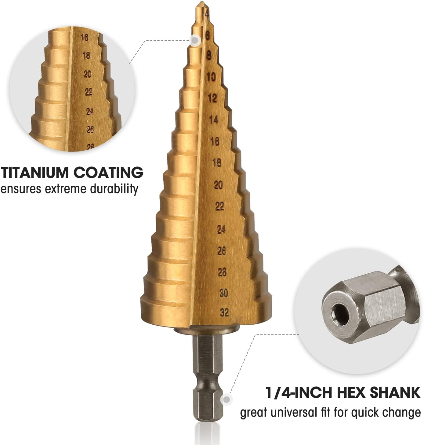 WORKPRO 3-Piece Step Drill Bit Set, 1/4" Hex Shank Quick Change High Speed Steel Titanium Coated Drill Bits for Plastic, Sheet Metal, Aluminum Hole Drilling, Well-Organized Bag Included,Metric image number 2