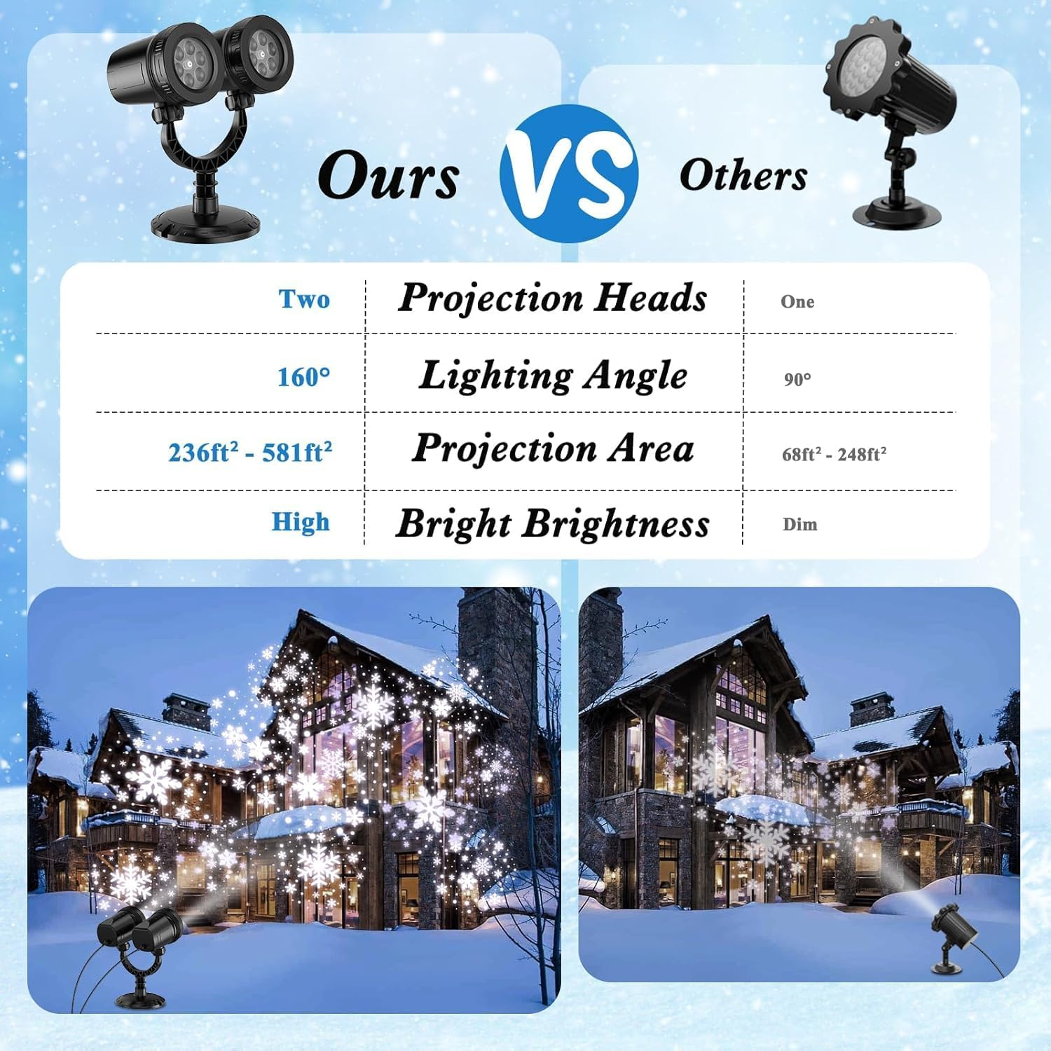 Christmas Double Head Snowflake Projection Lights, Outdoor LED Christmas Lights IP65 Waterproof,Rotating Snow Lamp Brighter LED Landscape for Xmas Holiday Party Decoration image number 1