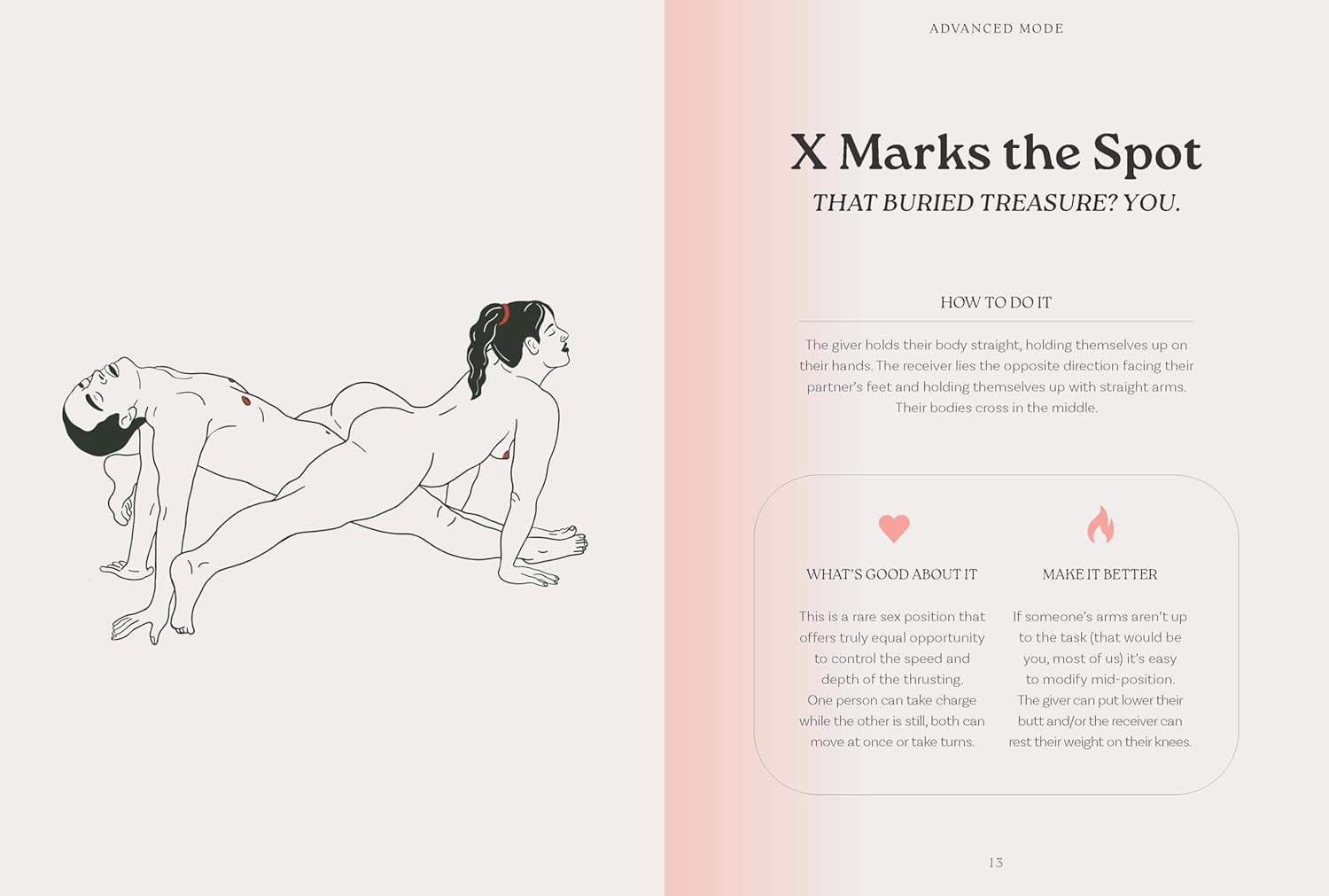 The Sex Position Playbook: 69 Positions for Incredible Pleasure image number 6