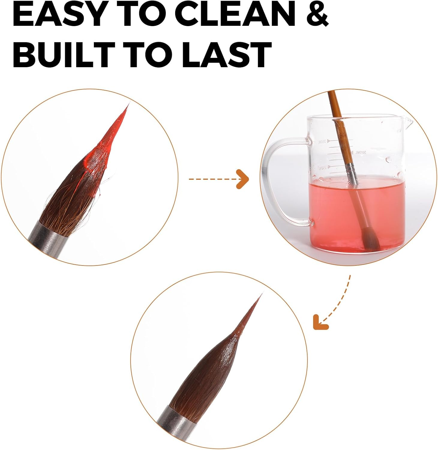 Sable Watercolor Brushes Set,3Pcs(06,10,12) Extended Needle Point Artist Paint Brush,Bamboo Handle,Professional Synthetic Extra Long Horsehair Sable Brushes for Fine Detailing,Acrylic,Gouache,Ink