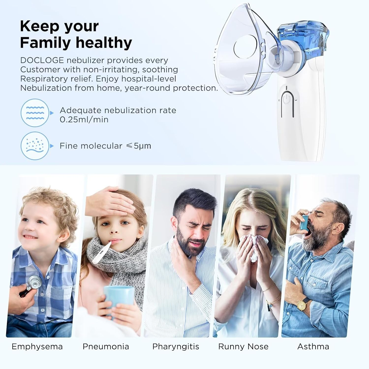 Portable Nebulizer - Nebulizer Machine for Adults and Kids, Mesh Nebulizer with Mouthpiece, Kids and Adults Mask for Travel and Home Usage DOCLOGE image number 6