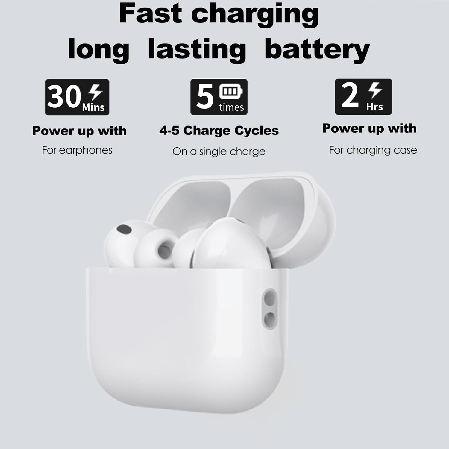 Wasailife Wireless Charging Case Compatible with Airpods Pro 3Rd 2025(Not for Pro 2Nd), USB-C Port Airpods Pro 3 Charging Case Replacement, Earphones Not Included image number 6