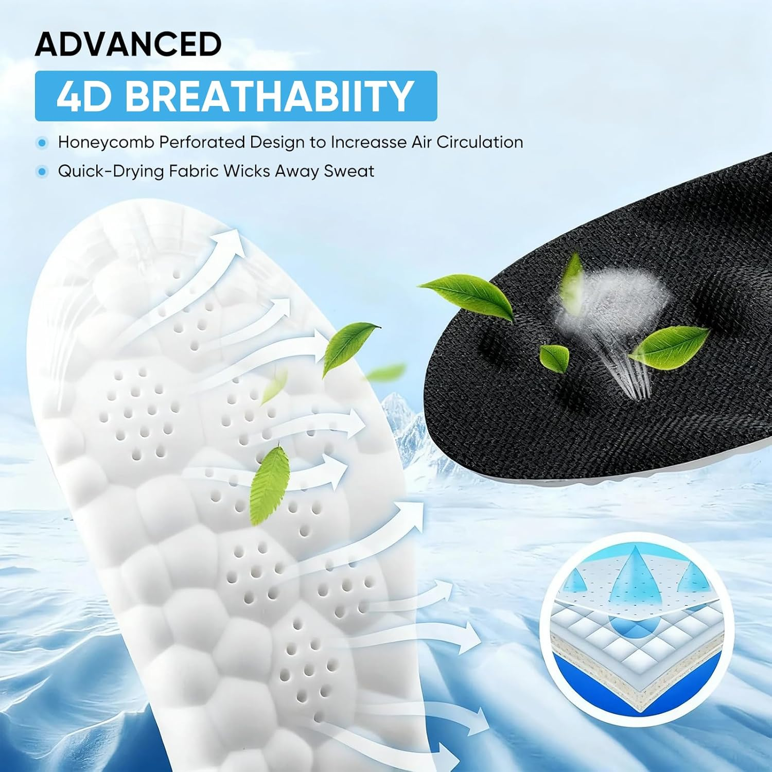 2 Pairs 4D Cloud Insoles for Men, Massage Cushion Insole for Foot & Joint Support Comfortable Shoe Steppers Insoles Sole Inserts Memory Foam Insoles for Men (US11-12)