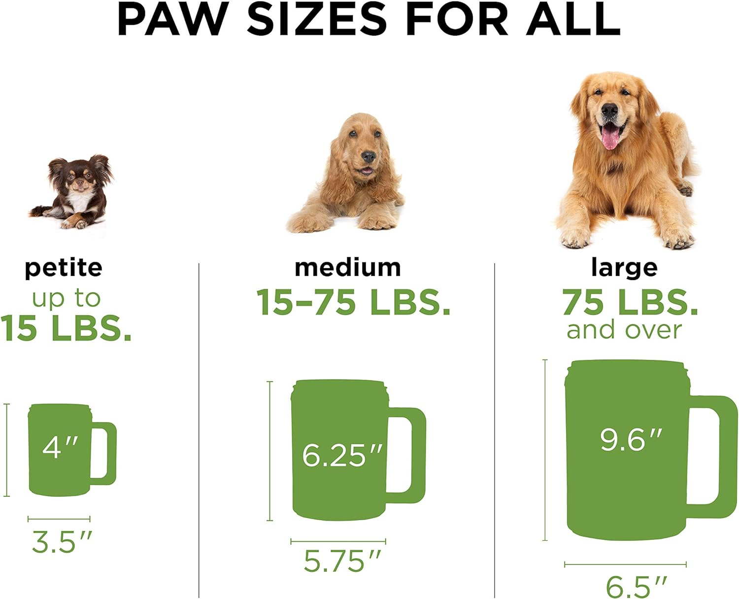 Paw Plunger for Dogs - Portable Paw Cleaner for Medium Sized Dogs - Ideal for Dogs Weighing 15-75Lbs - an Easy to Use Device to save Your Home/Furniture/Carpet/Vehicle from Muddy Paws - Black image number 5