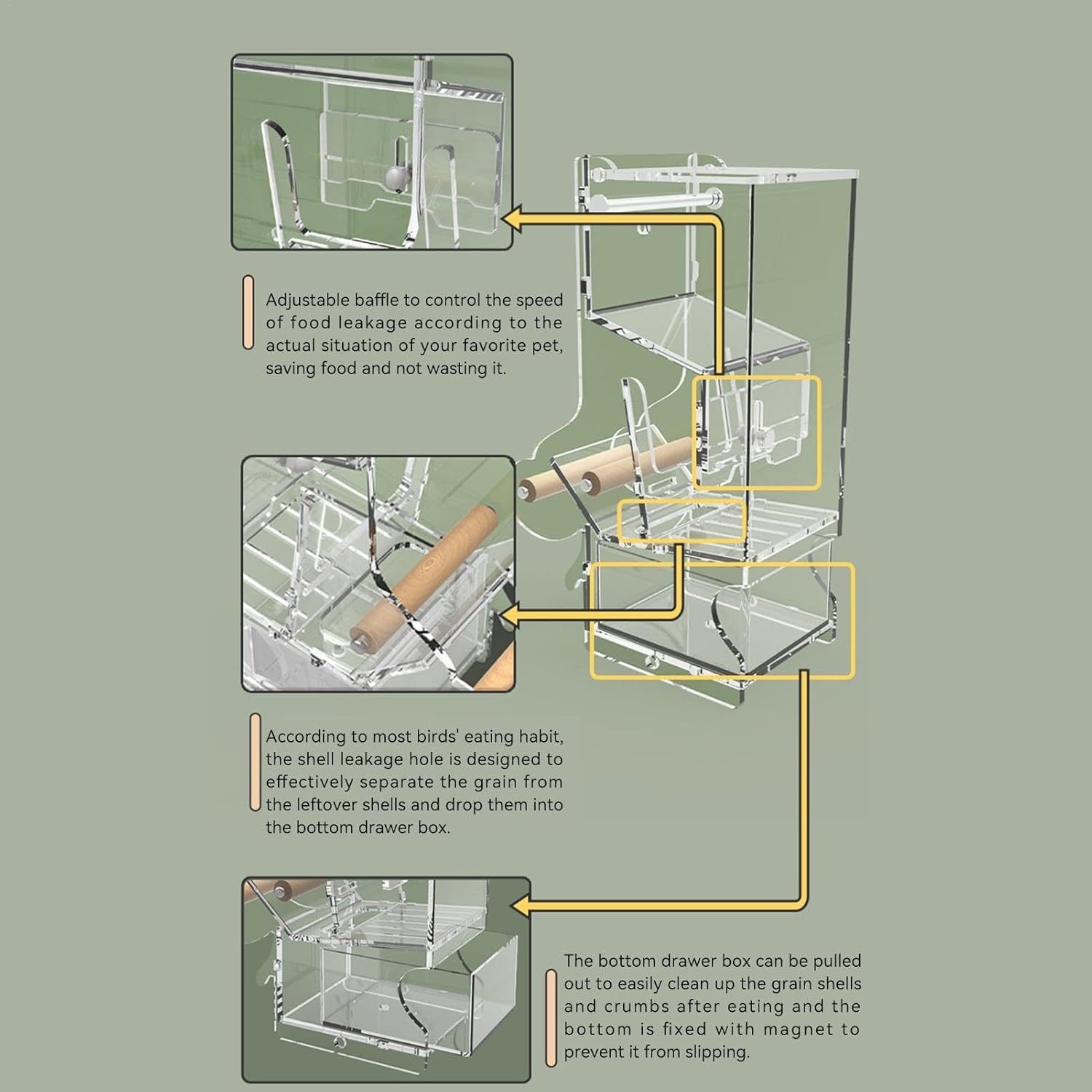 Shurzzesj Automatic Parrot Feeder, Clear Automatic Acrylic Bird Food Container with Perch, Cage Food Dispenser for Cockatiel, Squirrel, Finch, Lovebirds, Budgies, Canary, Parakeets image number 2