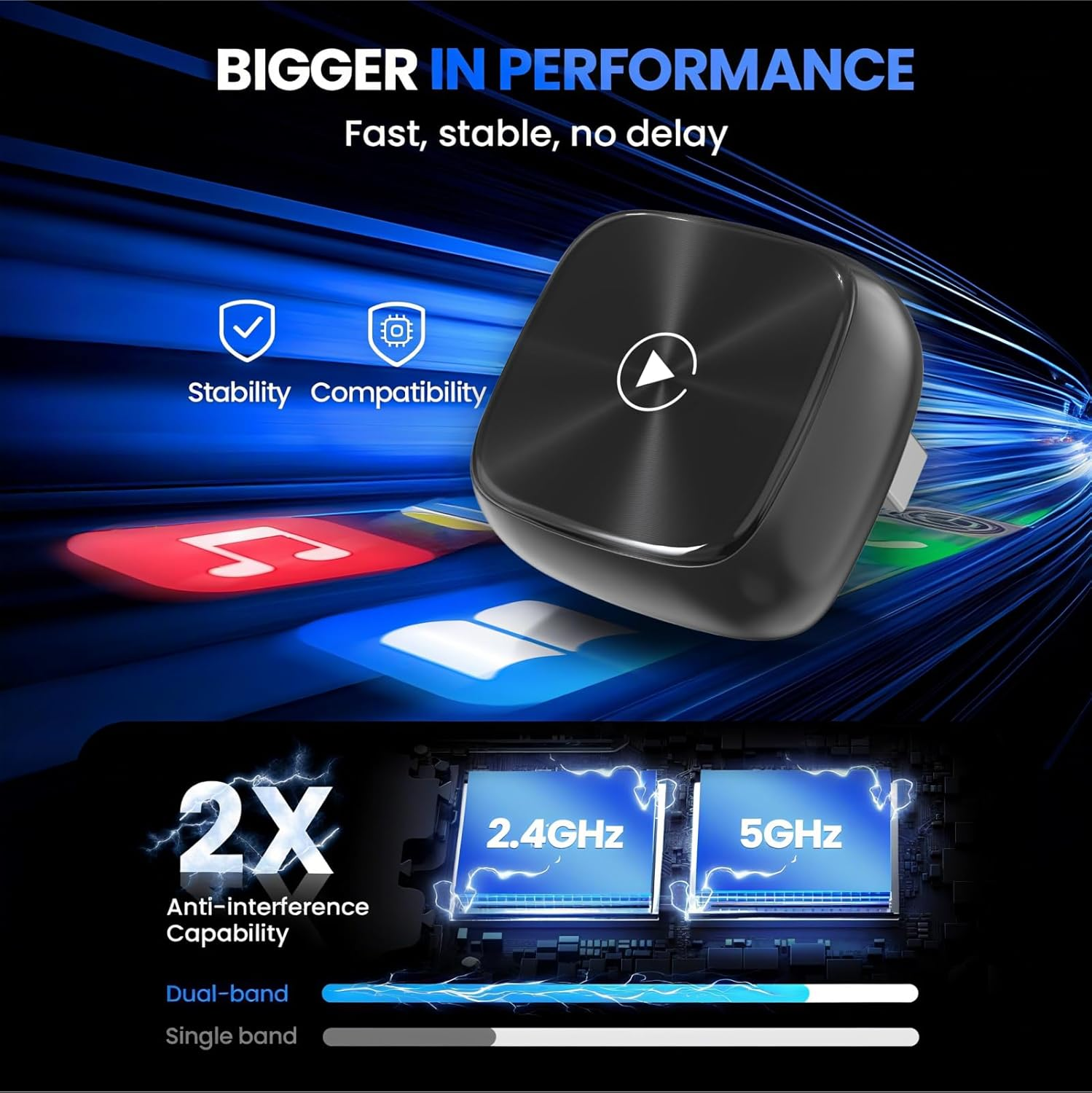 Wireless Carplay Adapter for Iphone & Android Auto, Plug & Play Converts Wired to Wireless Carplay, Compatible with Ios 10+/Android 11+, Mini USB Design（2016 +） image number 4