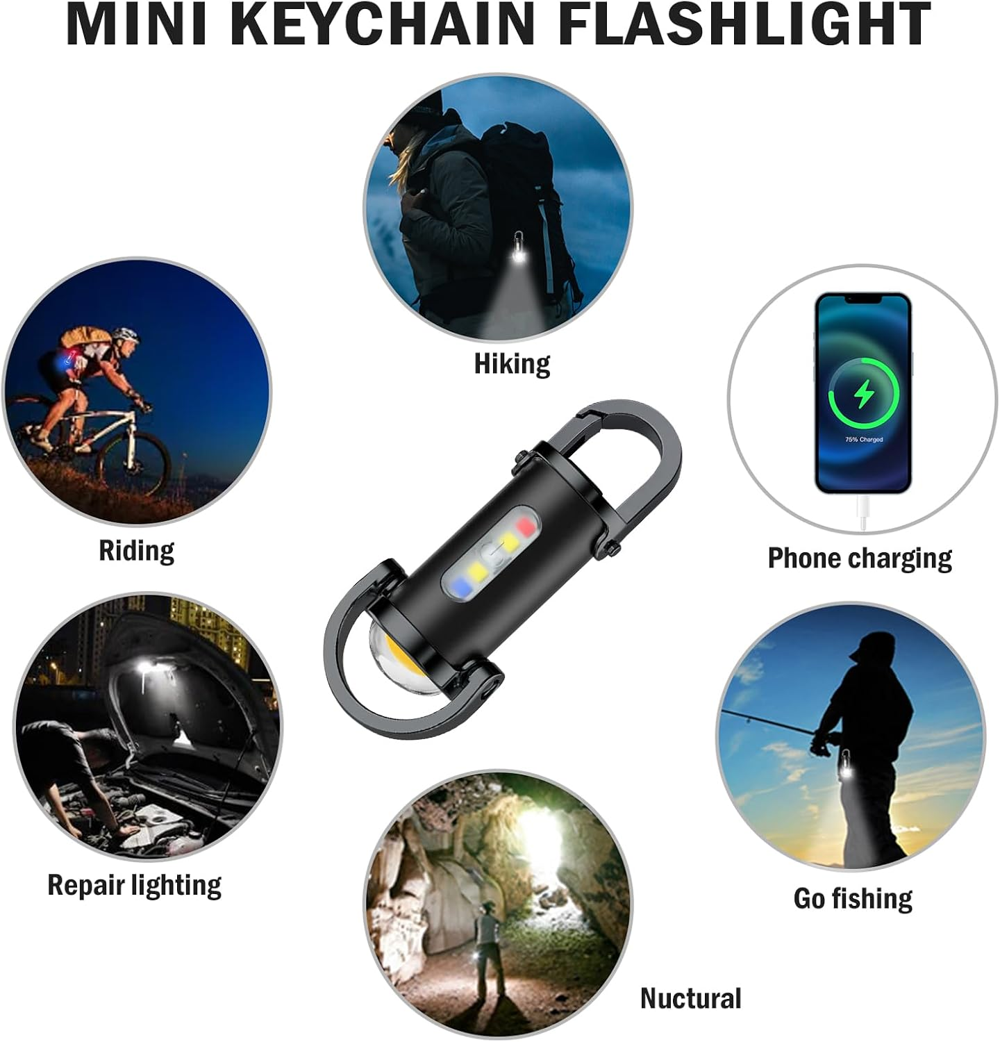 AXVRAV Super Bright Mini Key Fob, Waterproof Torch Mini LED Torch Keyring, USB Rechargeable Keychain Flashlight with Power Bank for Outdoor Camping (Black) image number 1