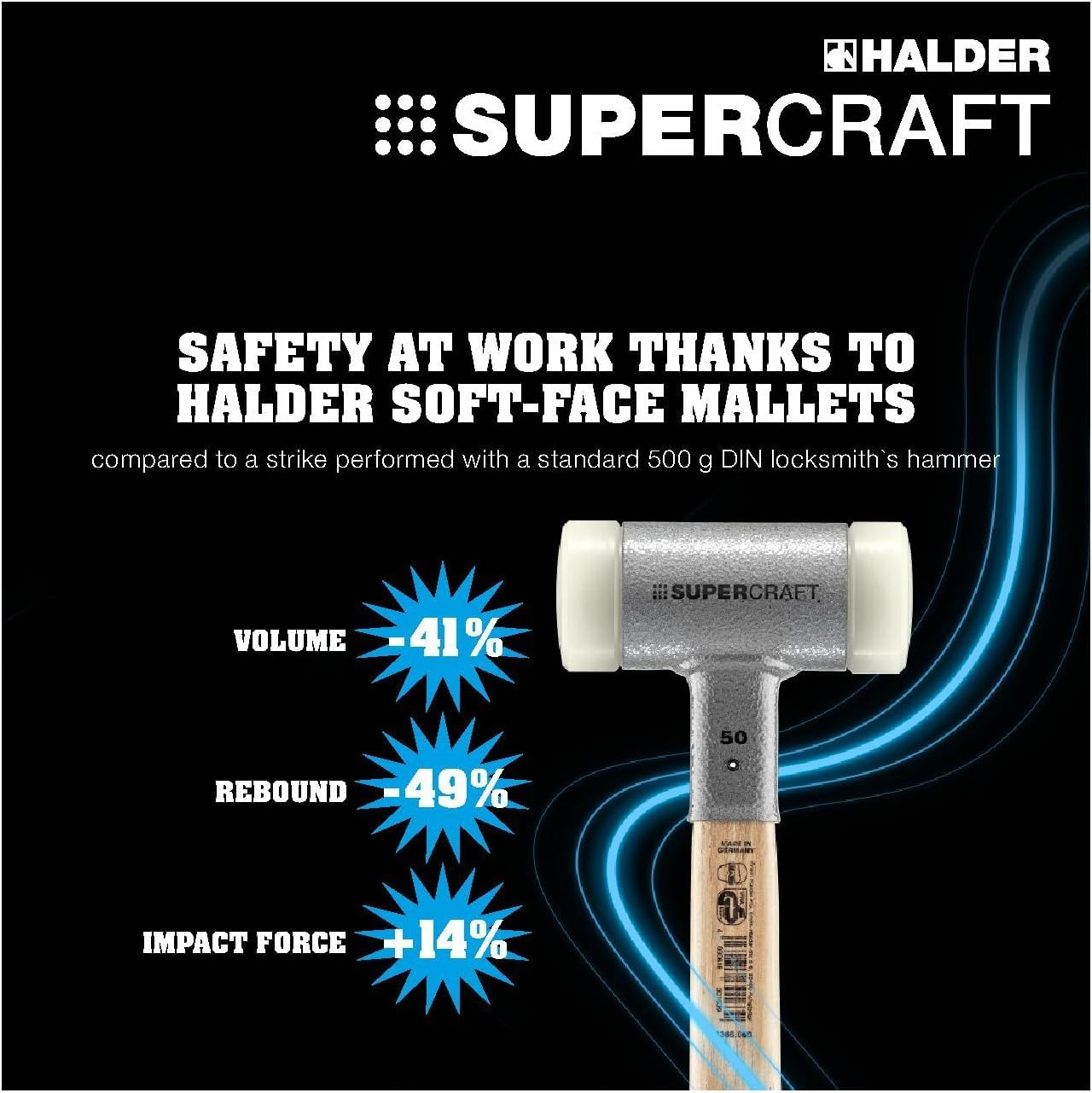 Halder 3377130 AR3377.130 Mallet with Break-Proof Steel Tube Handle, Yellow, 30 Mm image number 2